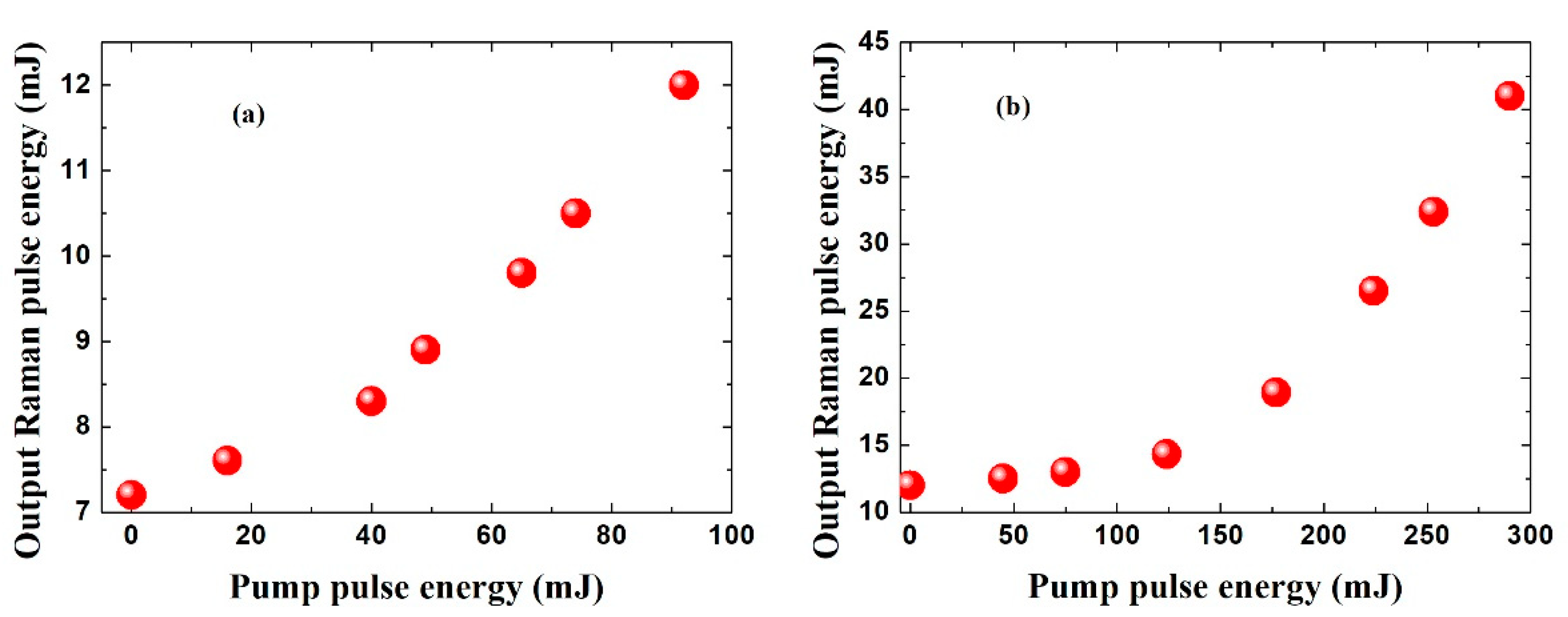 Crystals 09 00185 g004