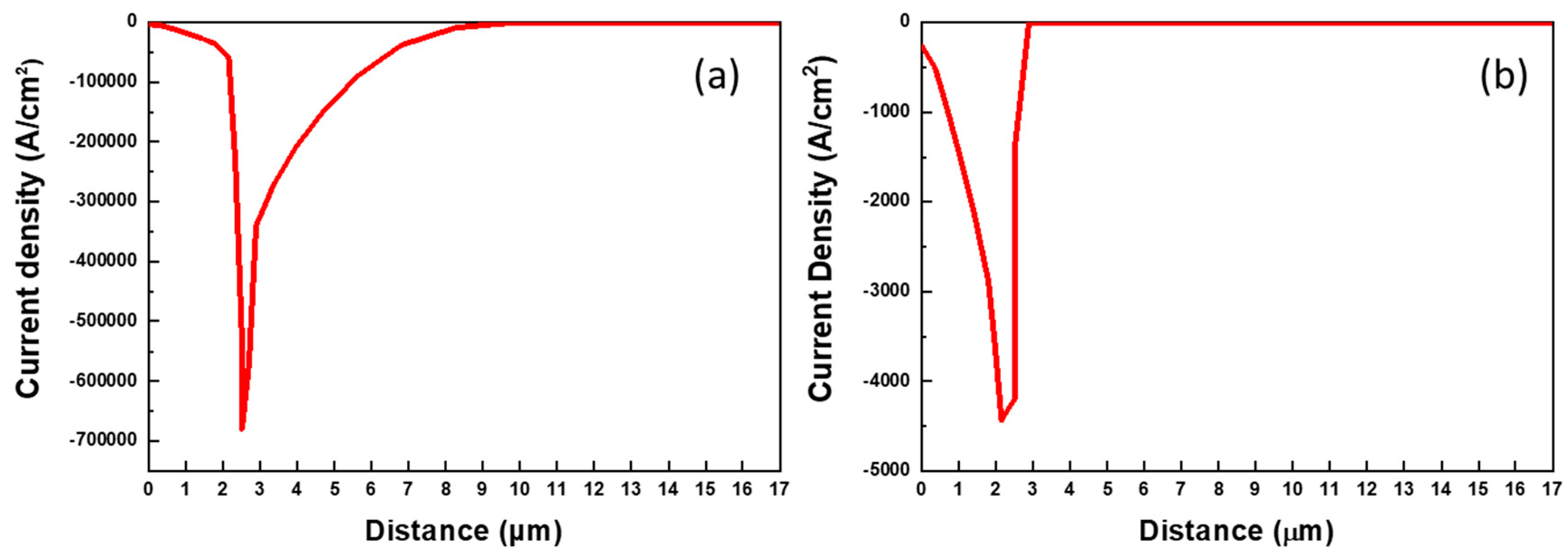 Crystals 09 00187 g003 Crystals 09 00187 g003