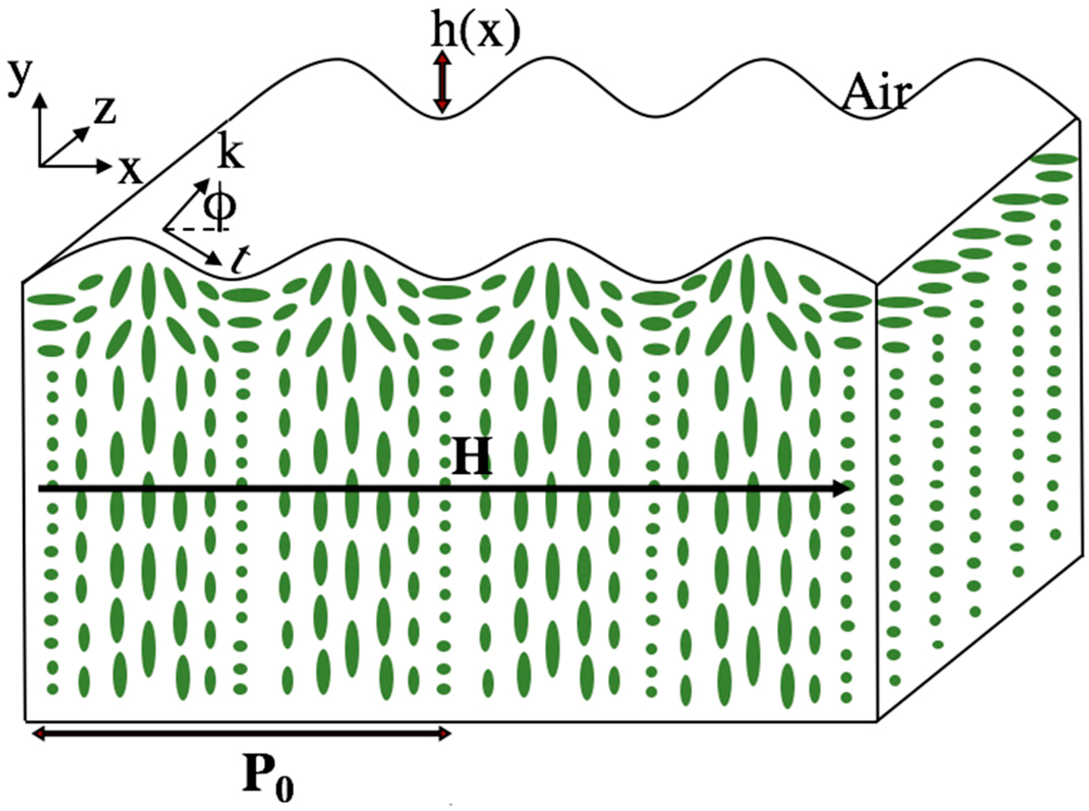 Crystals 09 00190 g001