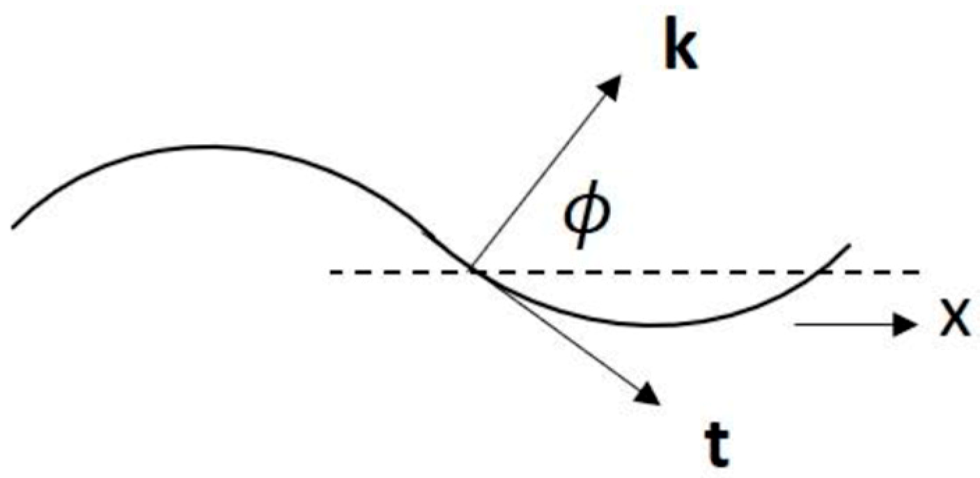 Crystals 09 00190 g0a1
