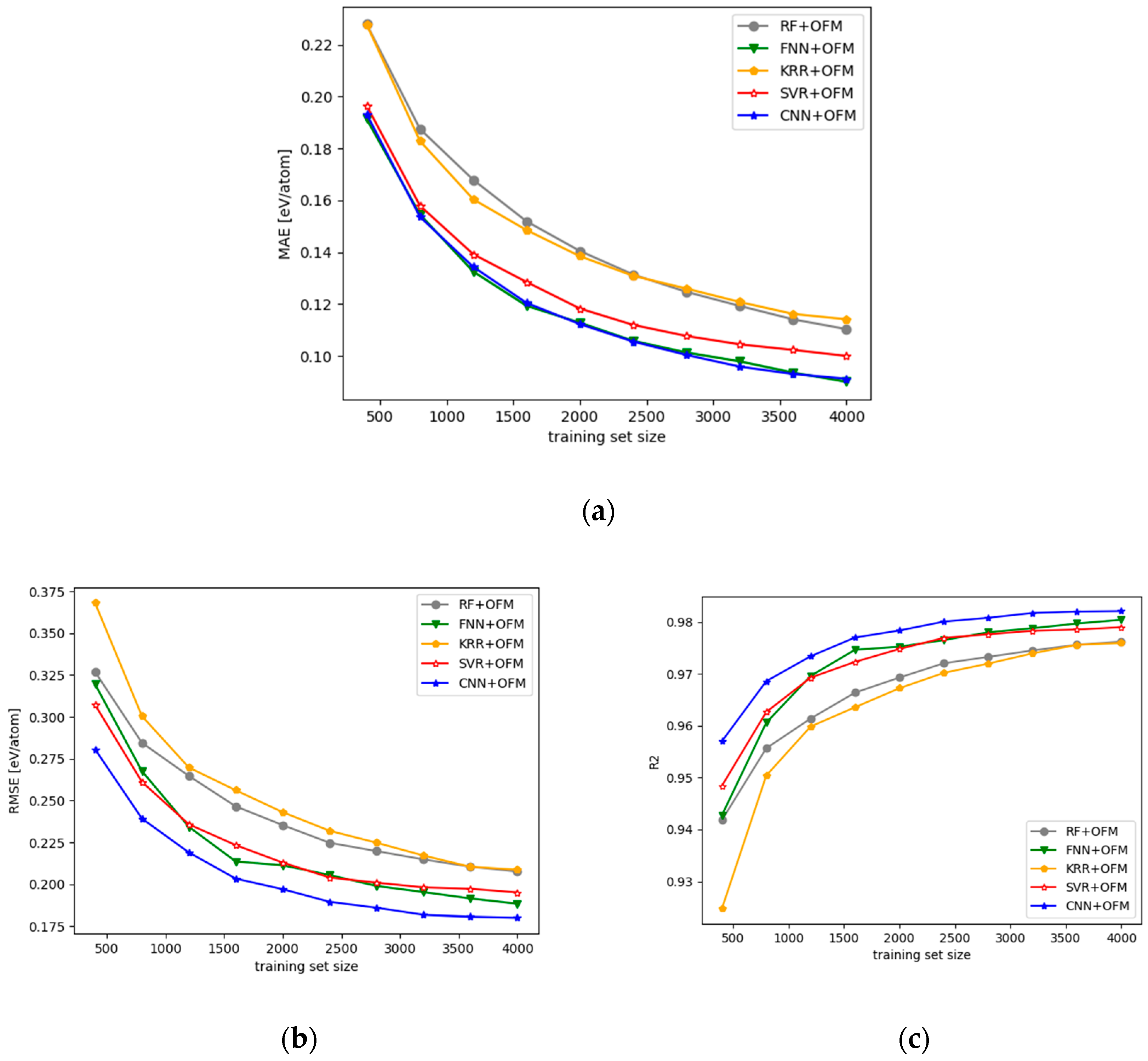 Crystals 09 00191 g003