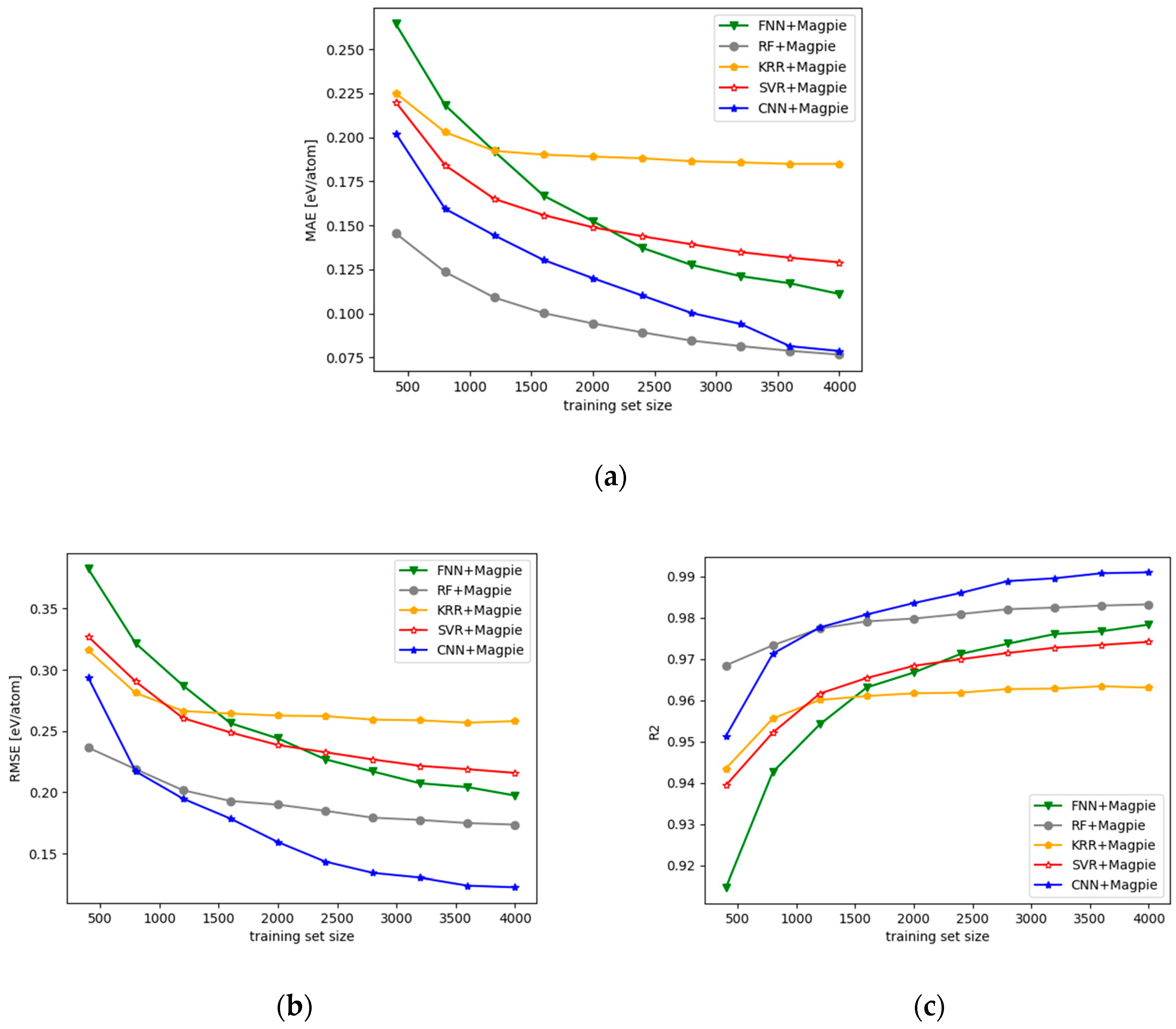 Crystals 09 00191 g004