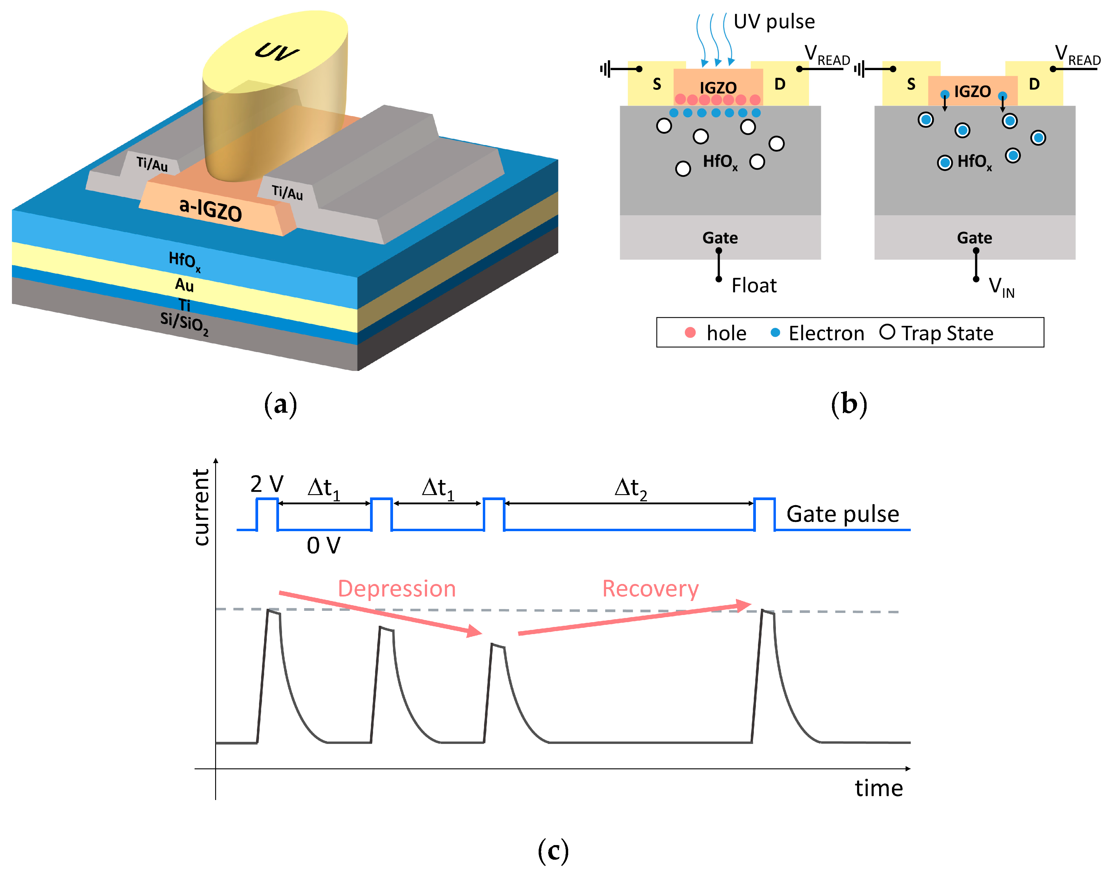 Crystals 09 00192 g007 550