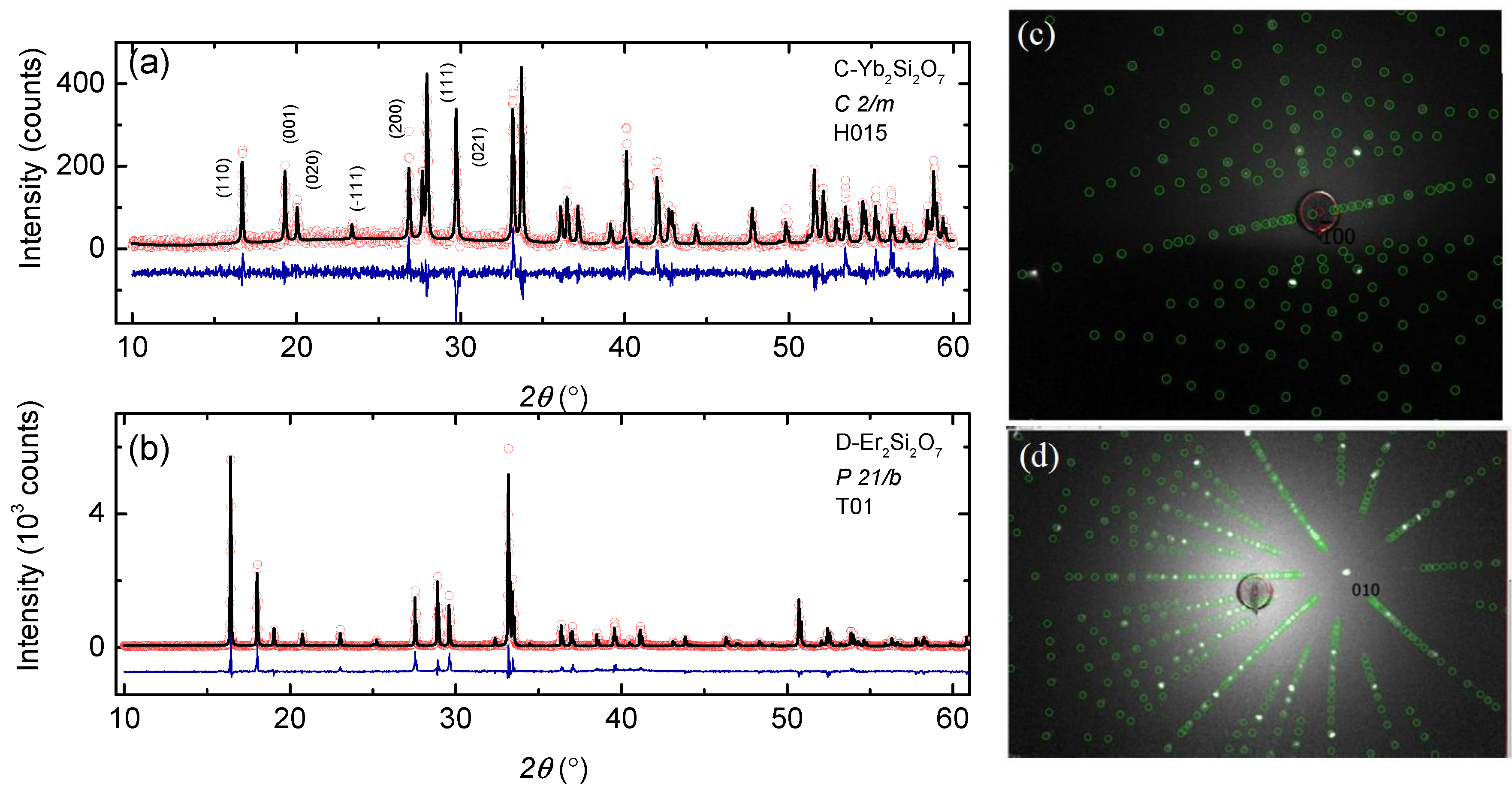 Crystals 09 00196 g003 Crystals 09 00196 g003