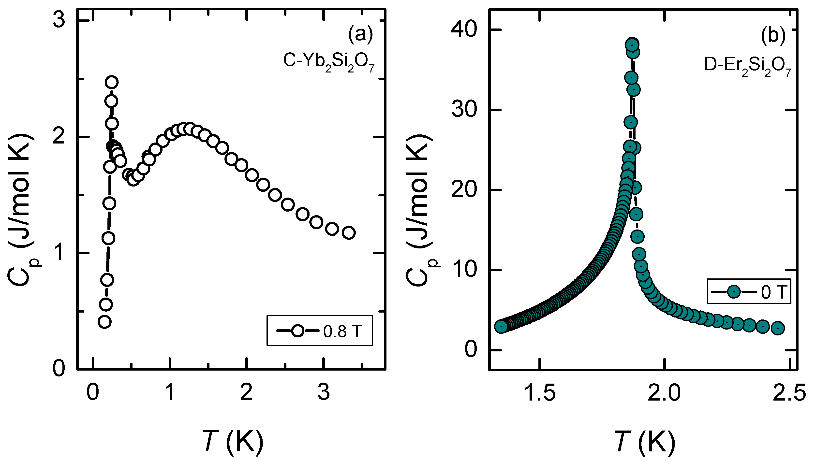 Crystals 09 00196 g004 Crystals 09 00196 g004