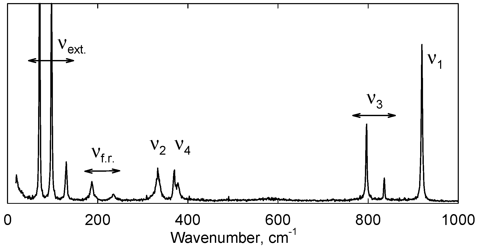 Crystals 09 00197 g001