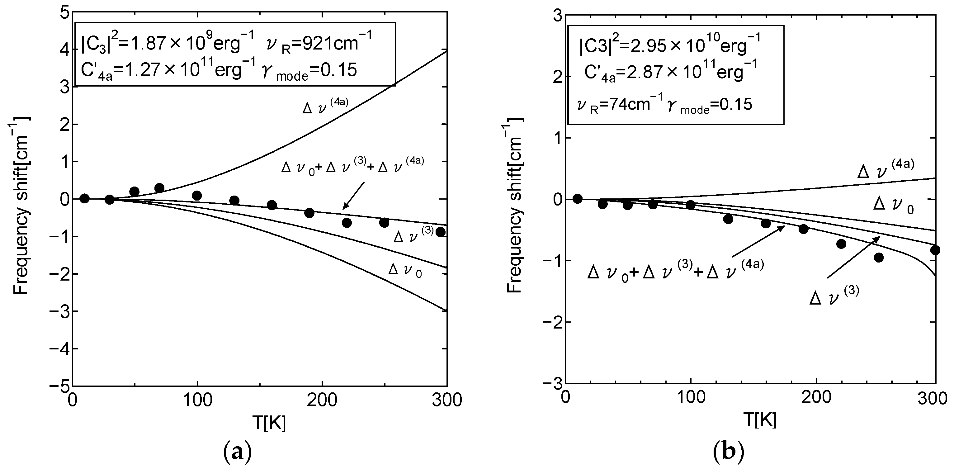 Crystals 09 00197 g004