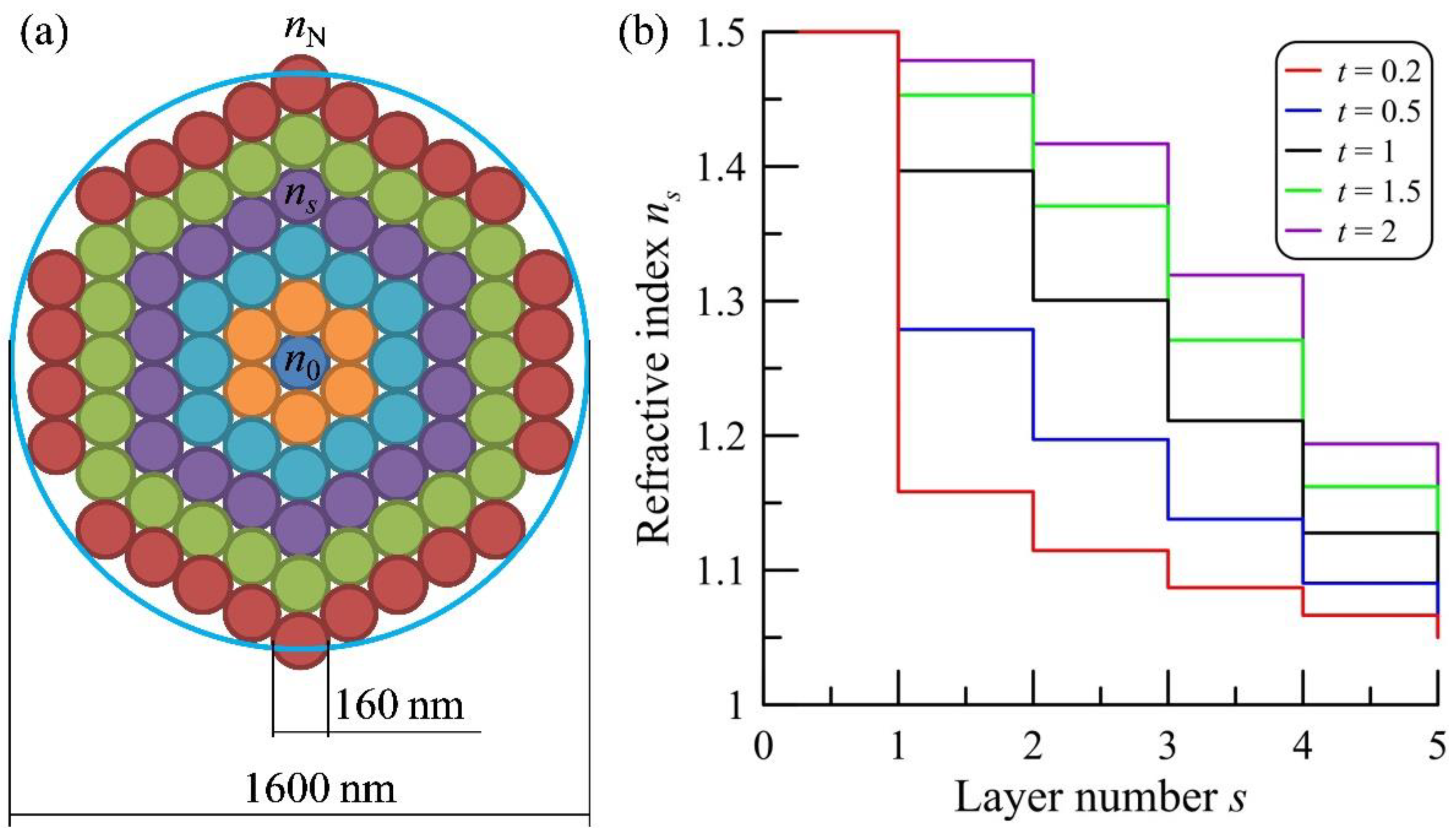 Crystals 09 00198 g002 Crystals 09 00198 g002