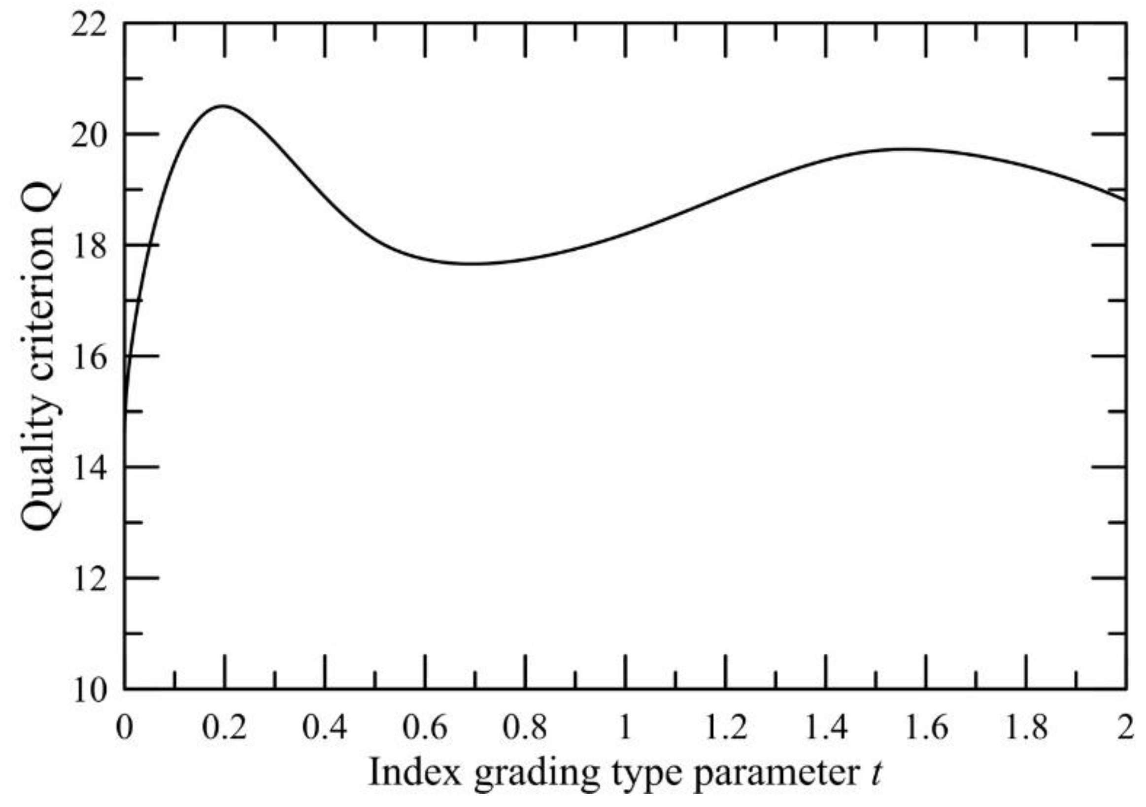 Crystals 09 00198 g006 Crystals 09 00198 g006