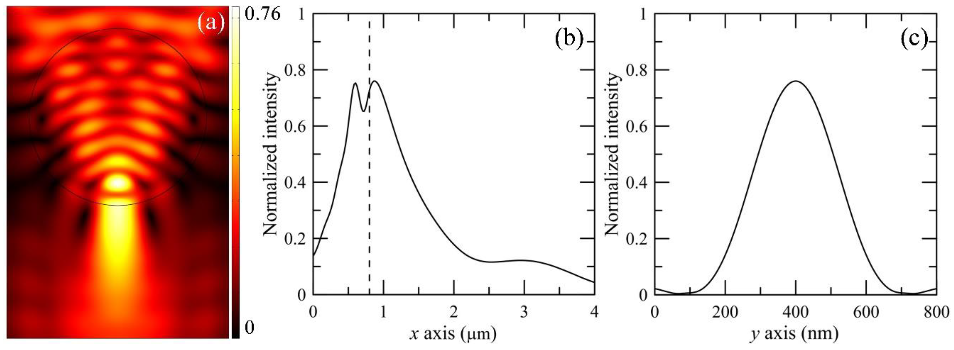 Crystals 09 00198 g007 Crystals 09 00198 g007