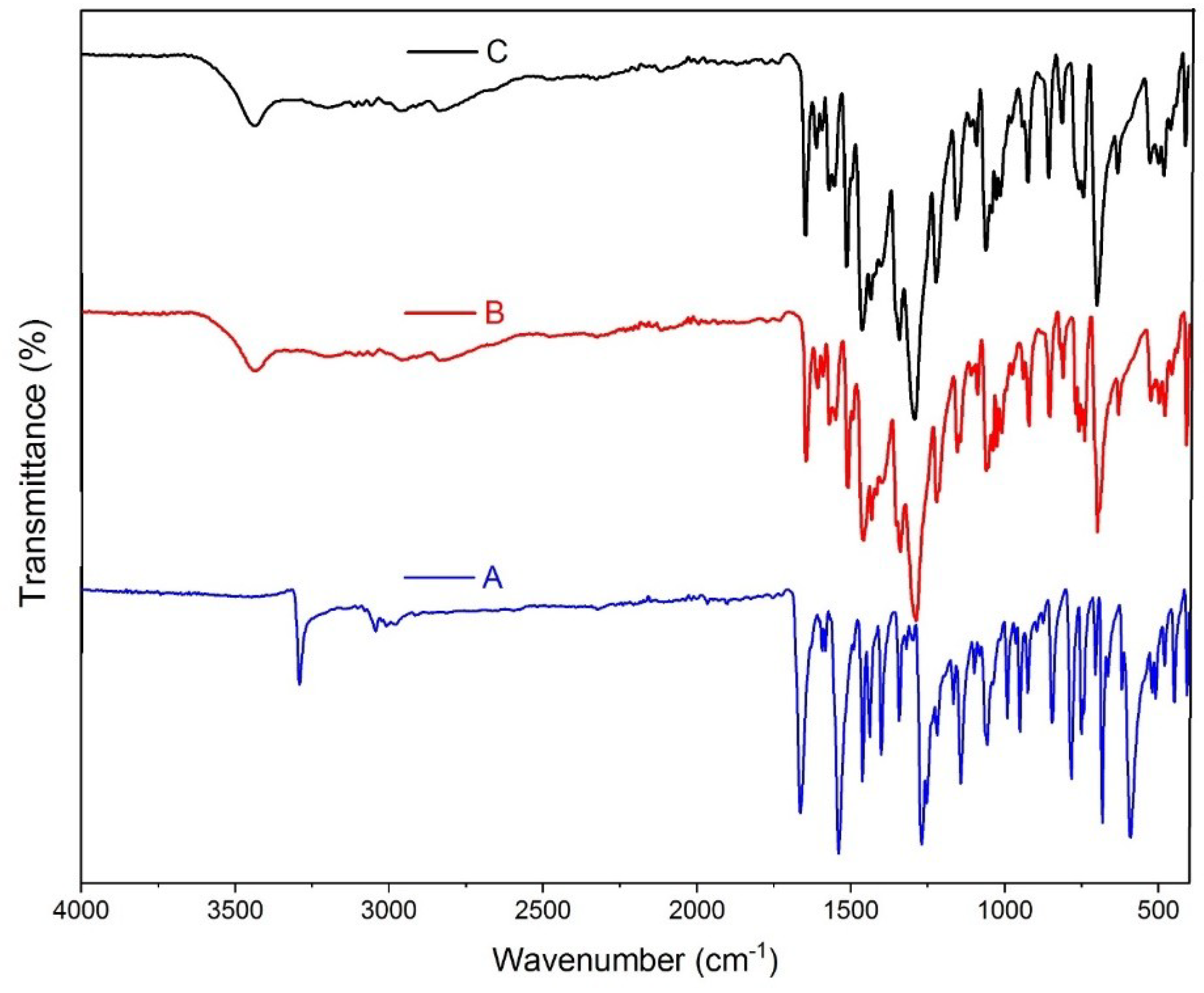 Crystals 09 00199 g004 Crystals 09 00199 g004