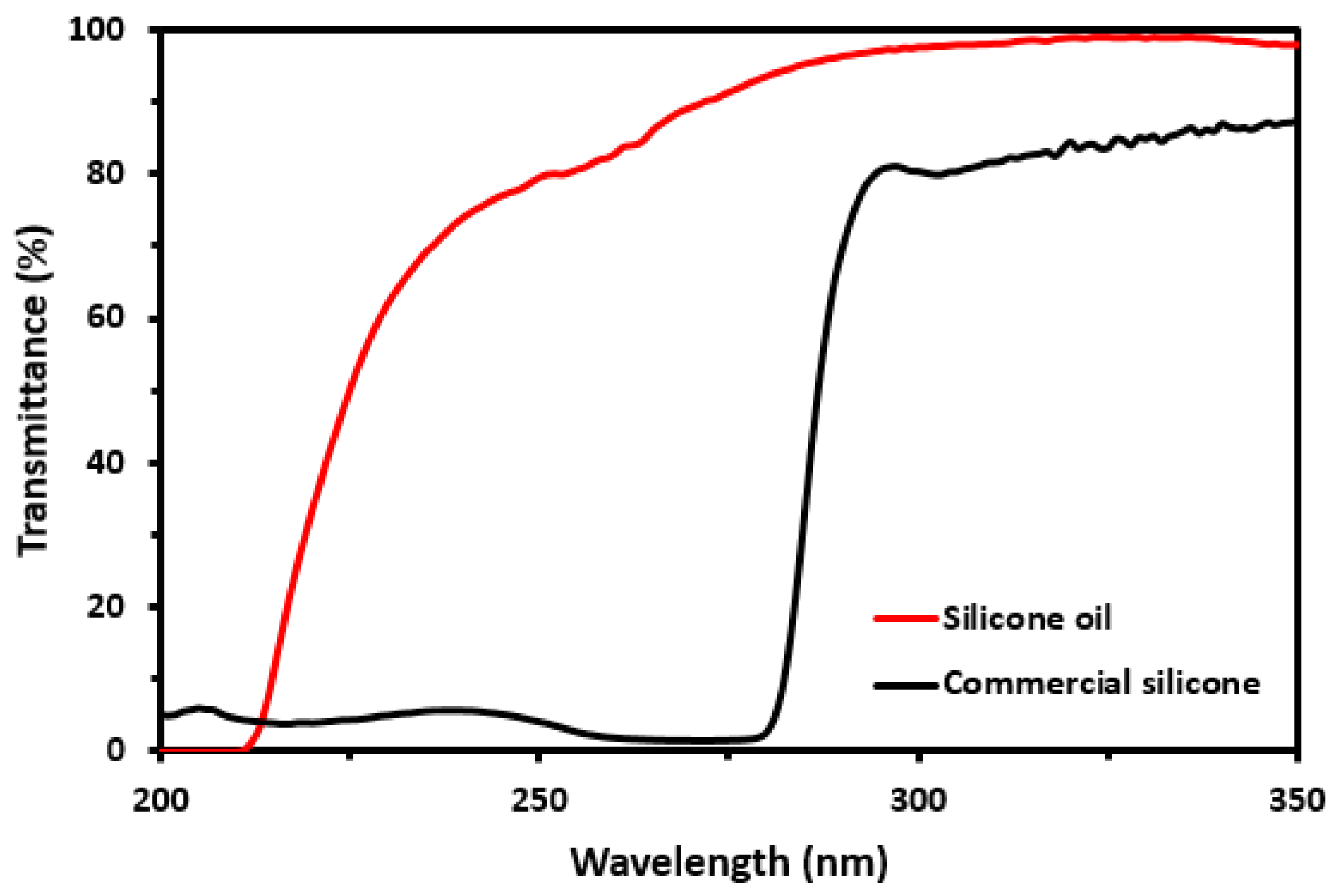 Crystals 09 00203 g002 Crystals 09 00203 g002