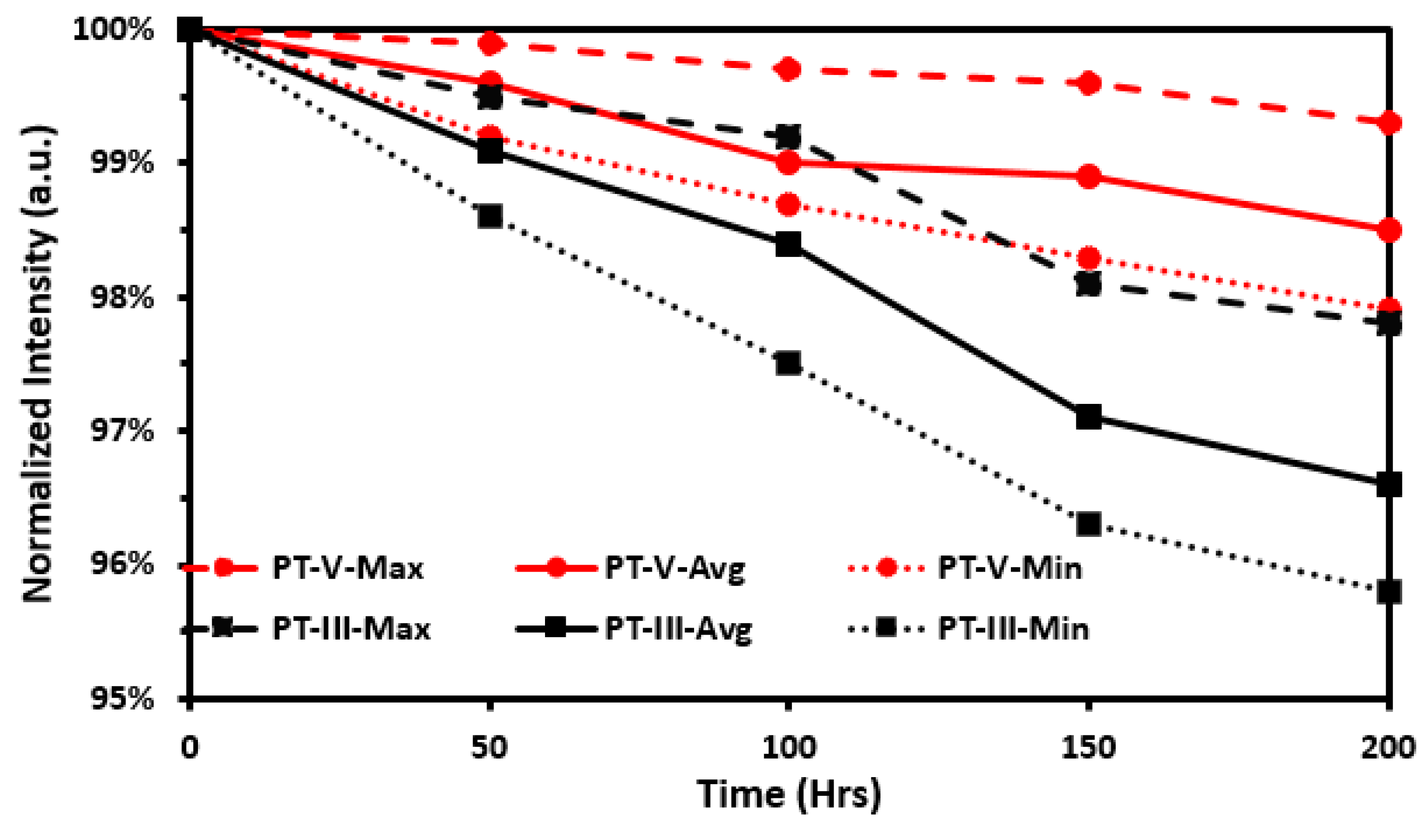 Crystals 09 00203 g009 Crystals 09 00203 g009