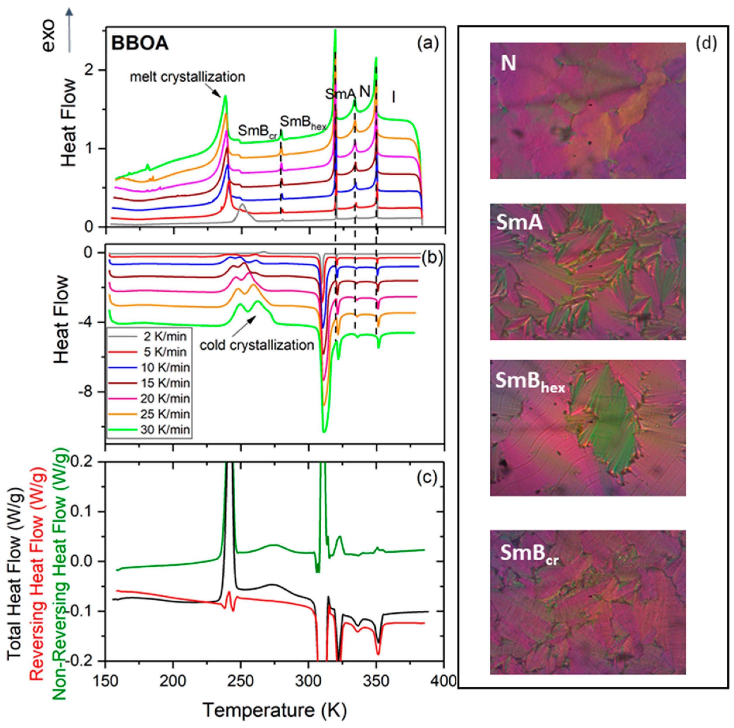Crystals 09 00205 g001 550