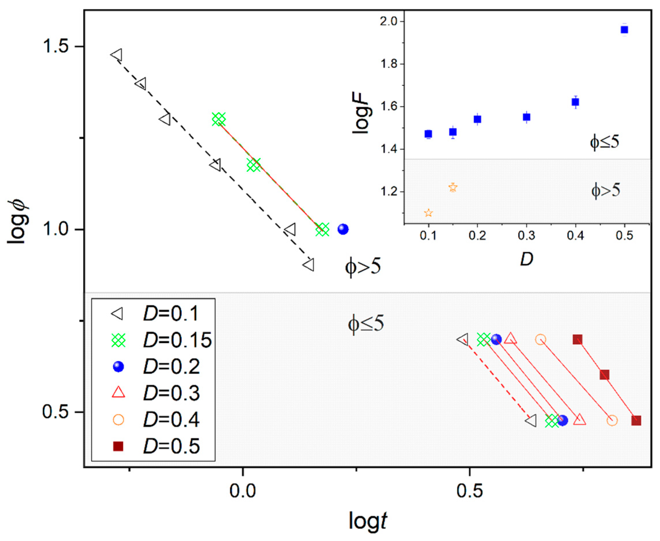 Crystals 09 00205 g006 550