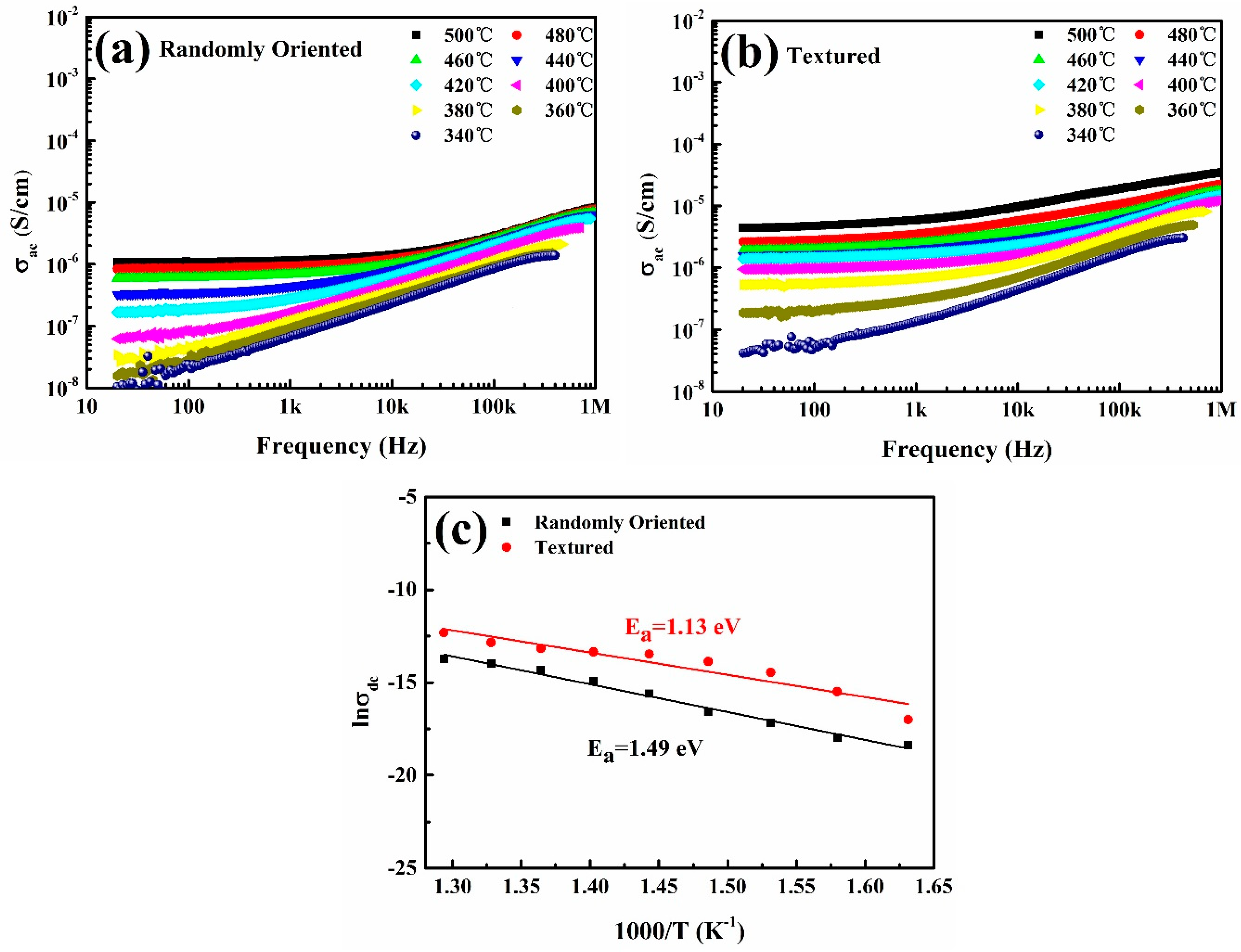 Crystals 09 00206 g006