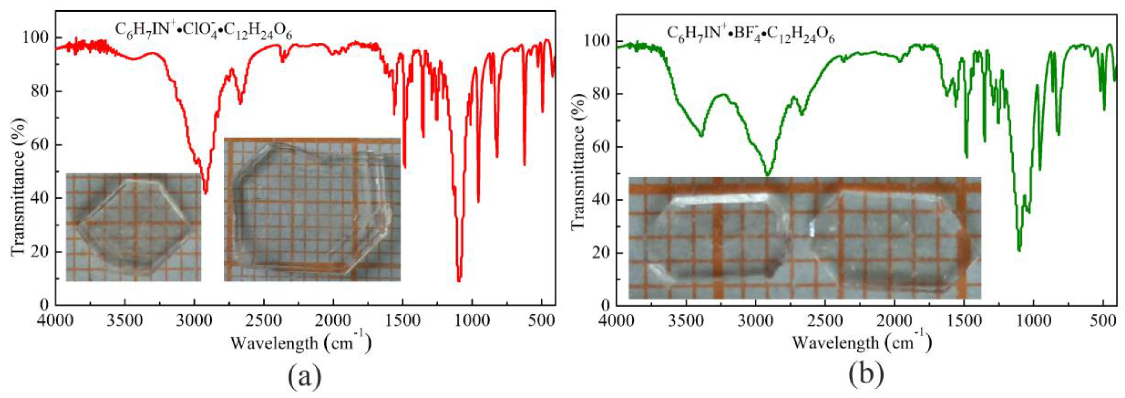 Crystals 09 00207 g001 Crystals 09 00207 g001