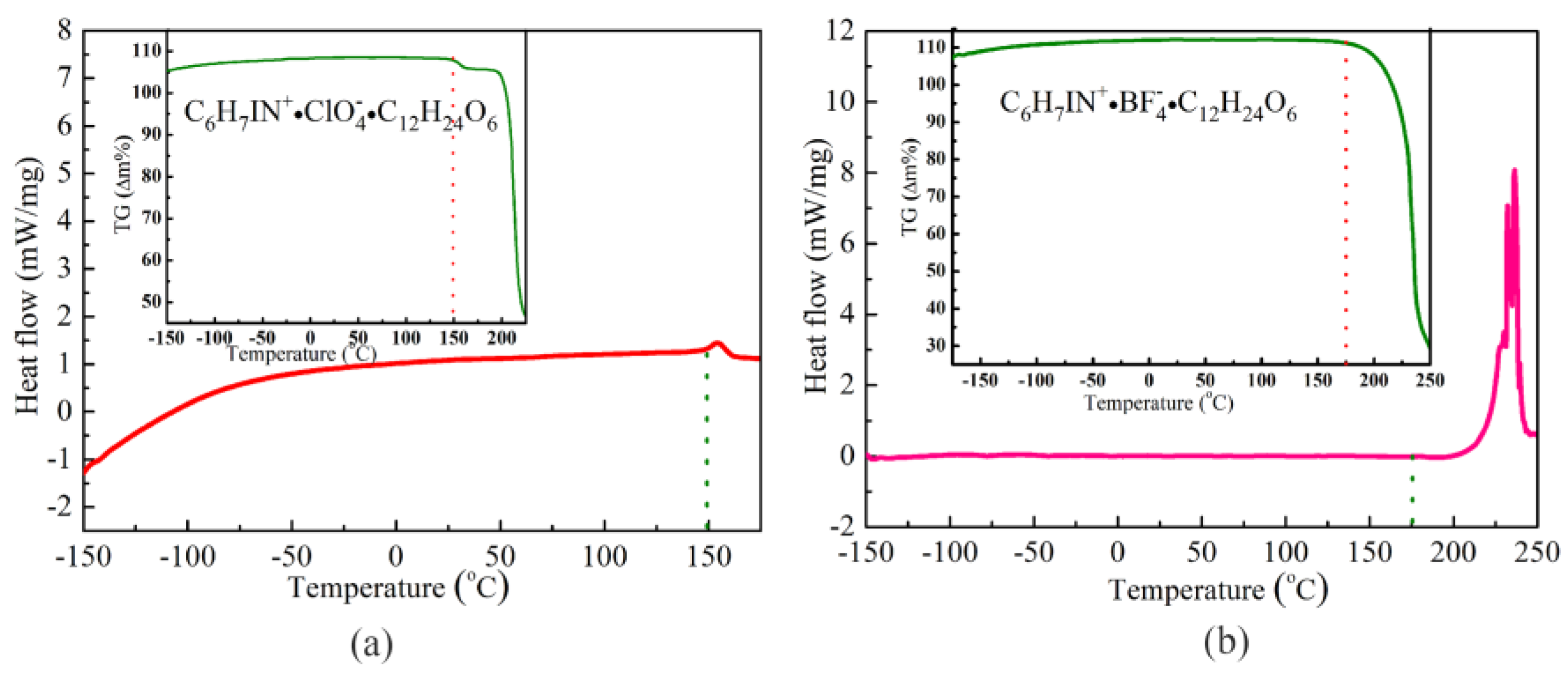 Crystals 09 00207 g004 Crystals 09 00207 g004