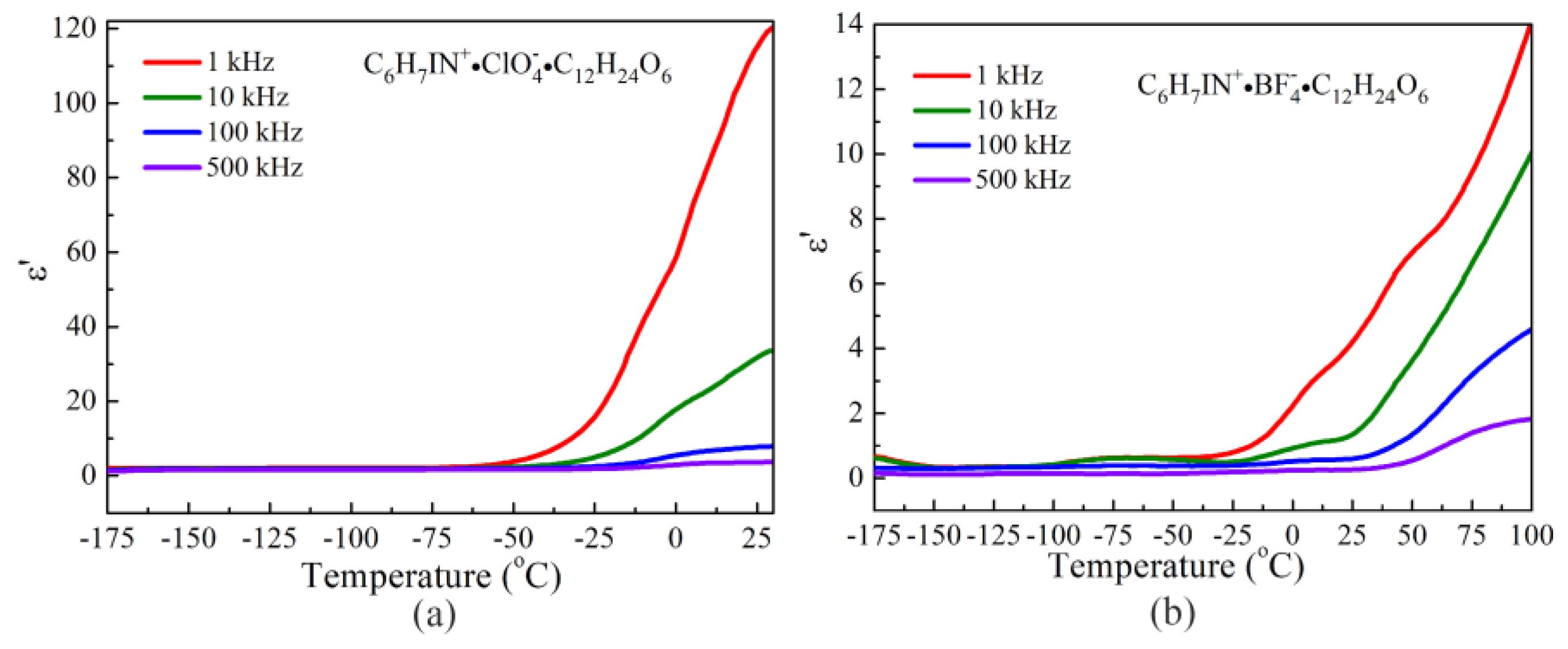 Crystals 09 00207 g005 Crystals 09 00207 g005