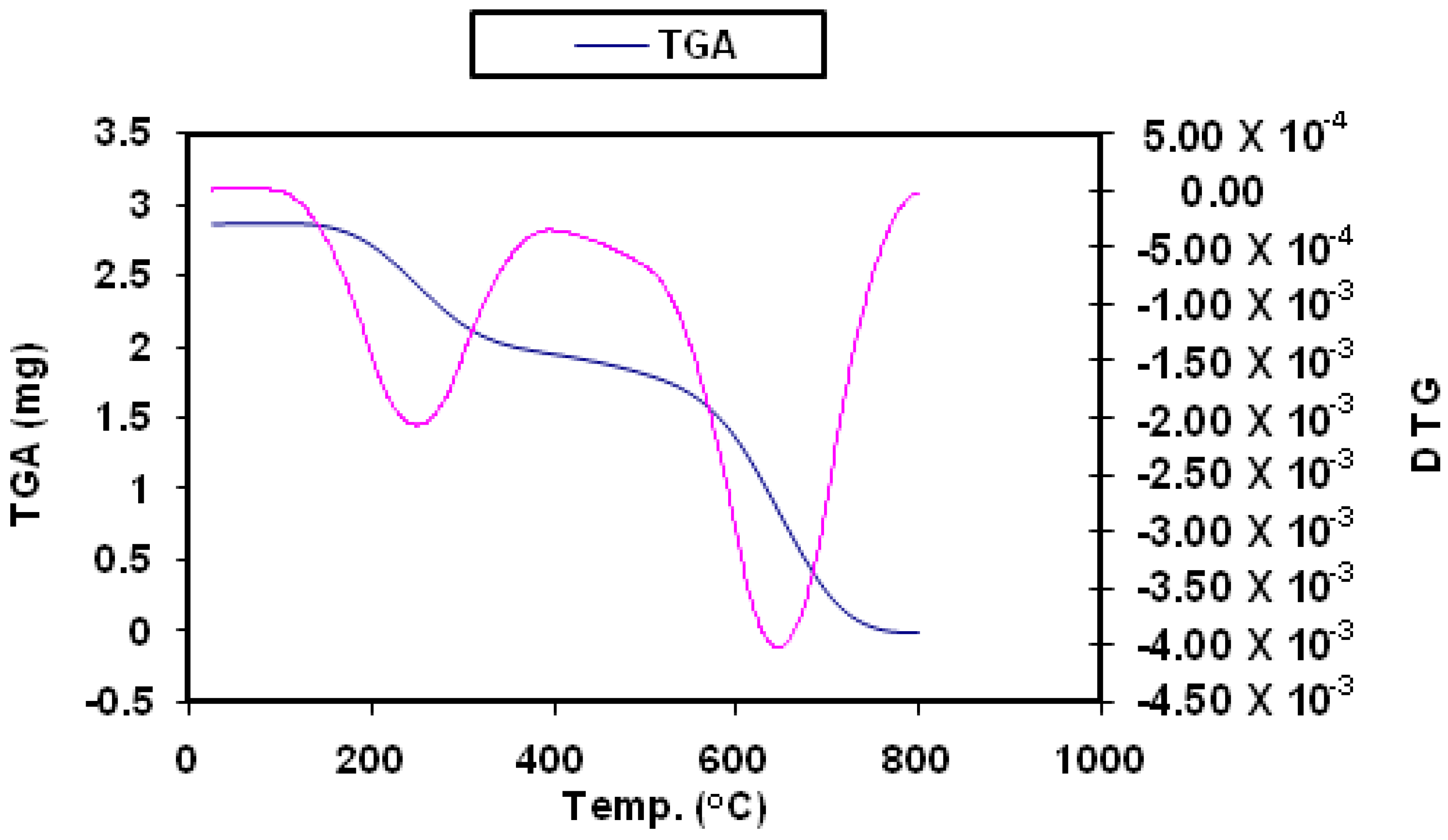 Crystals 09 00208 g003 Crystals 09 00208 g003