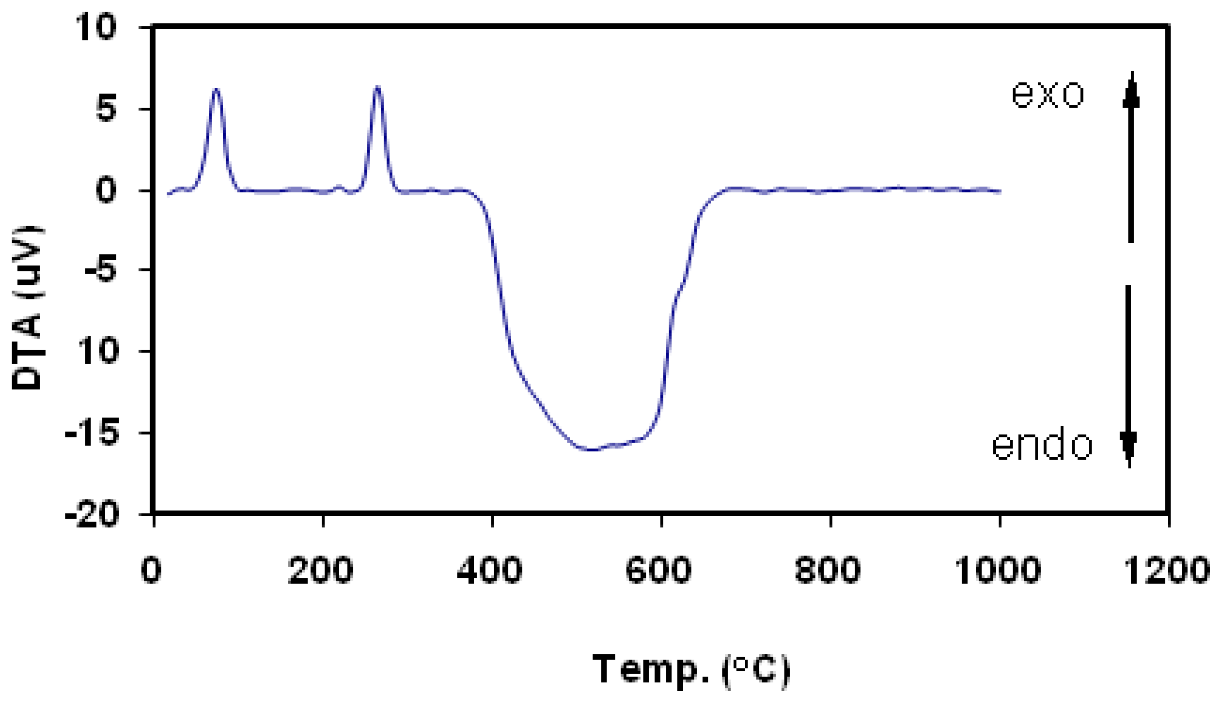 Crystals 09 00208 g004 Crystals 09 00208 g004