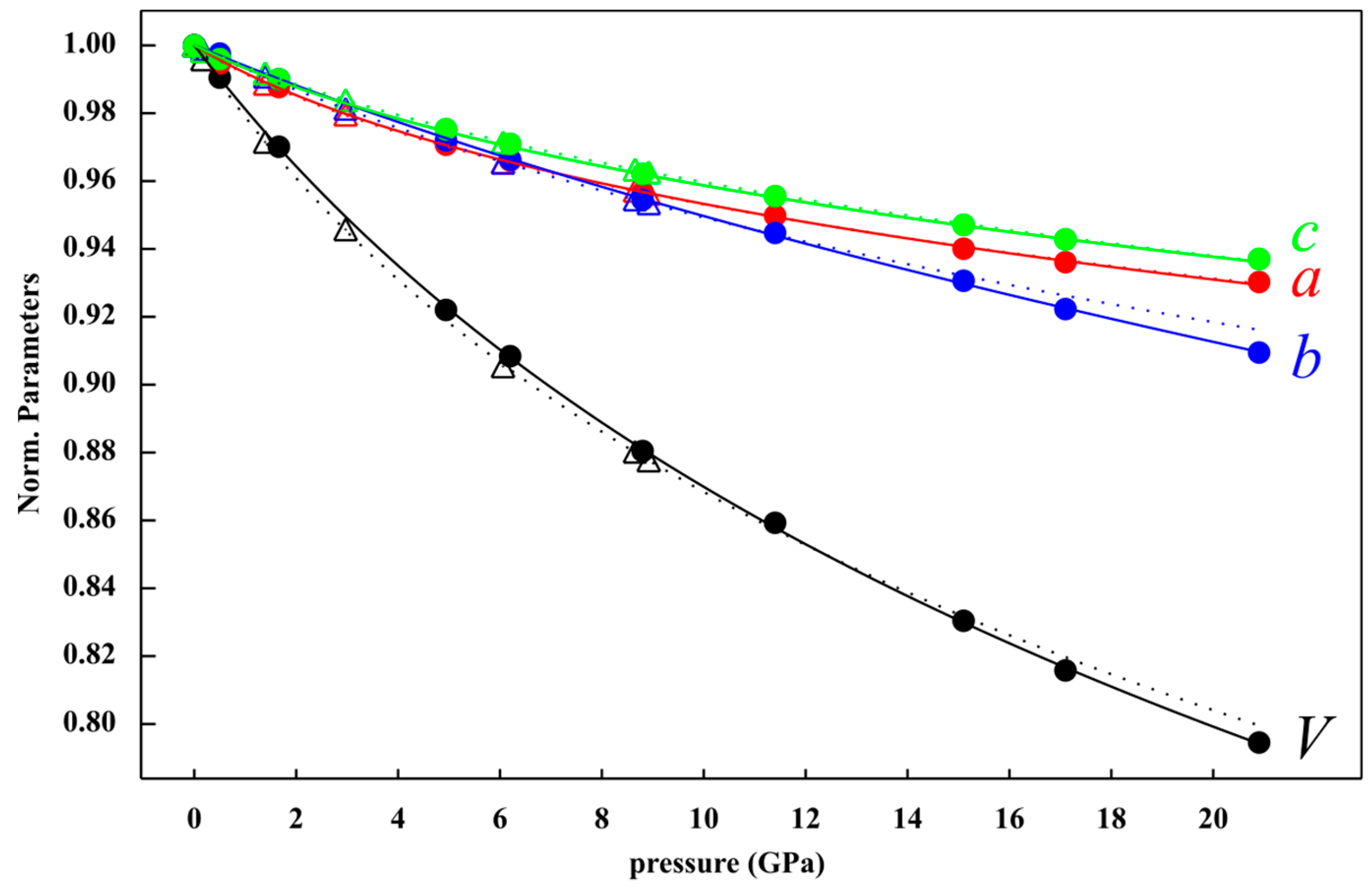 Crystals 09 00210 g002 Crystals 09 00210 g002