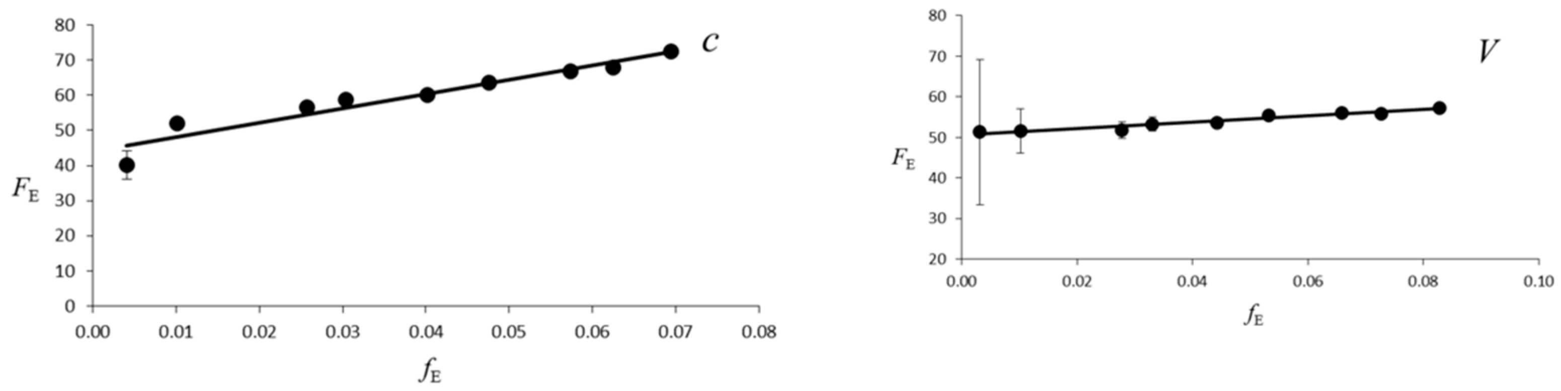 Crystals 09 00210 g003b Crystals 09 00210 g003b