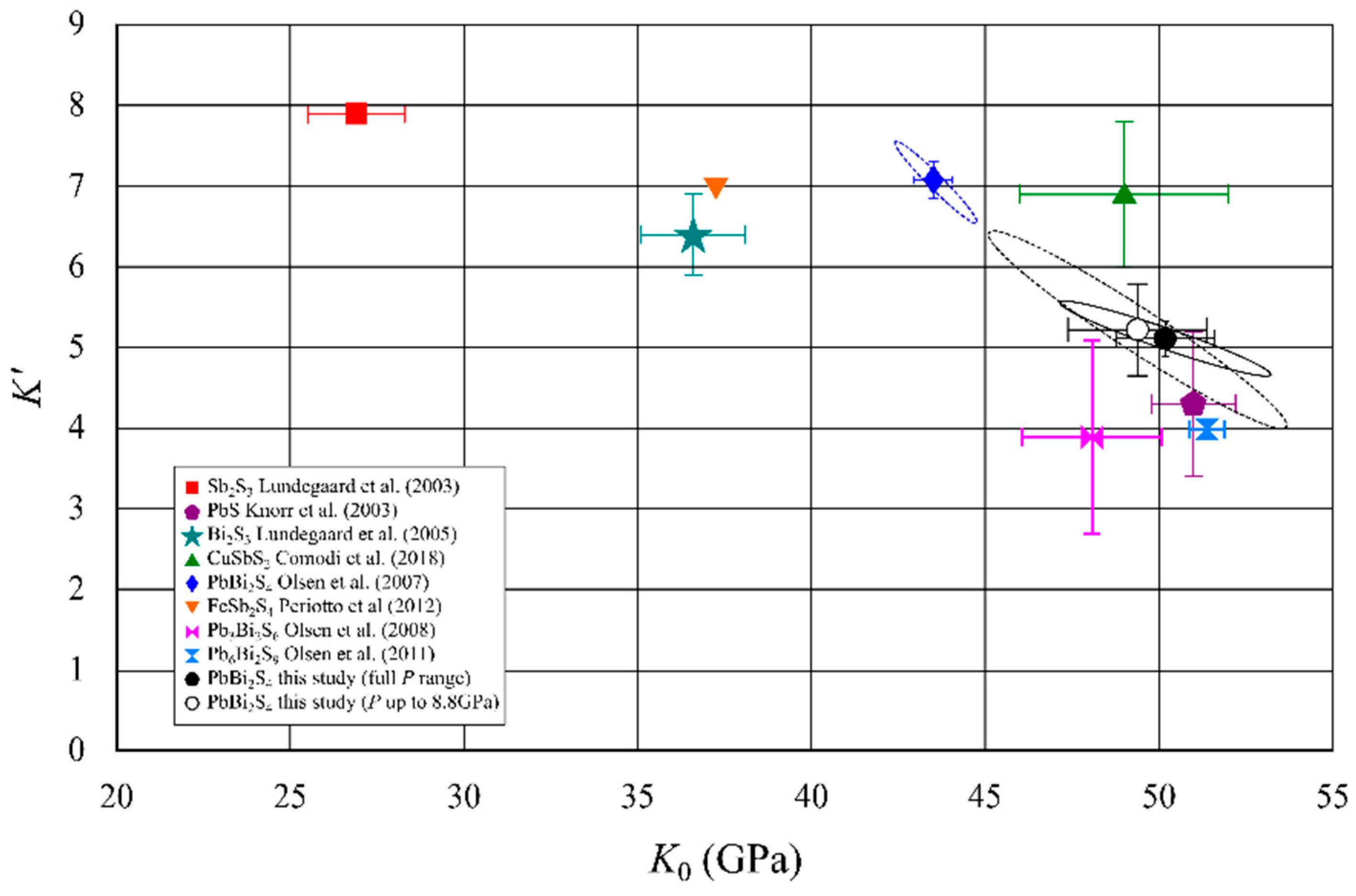 Crystals 09 00210 g004 Crystals 09 00210 g004