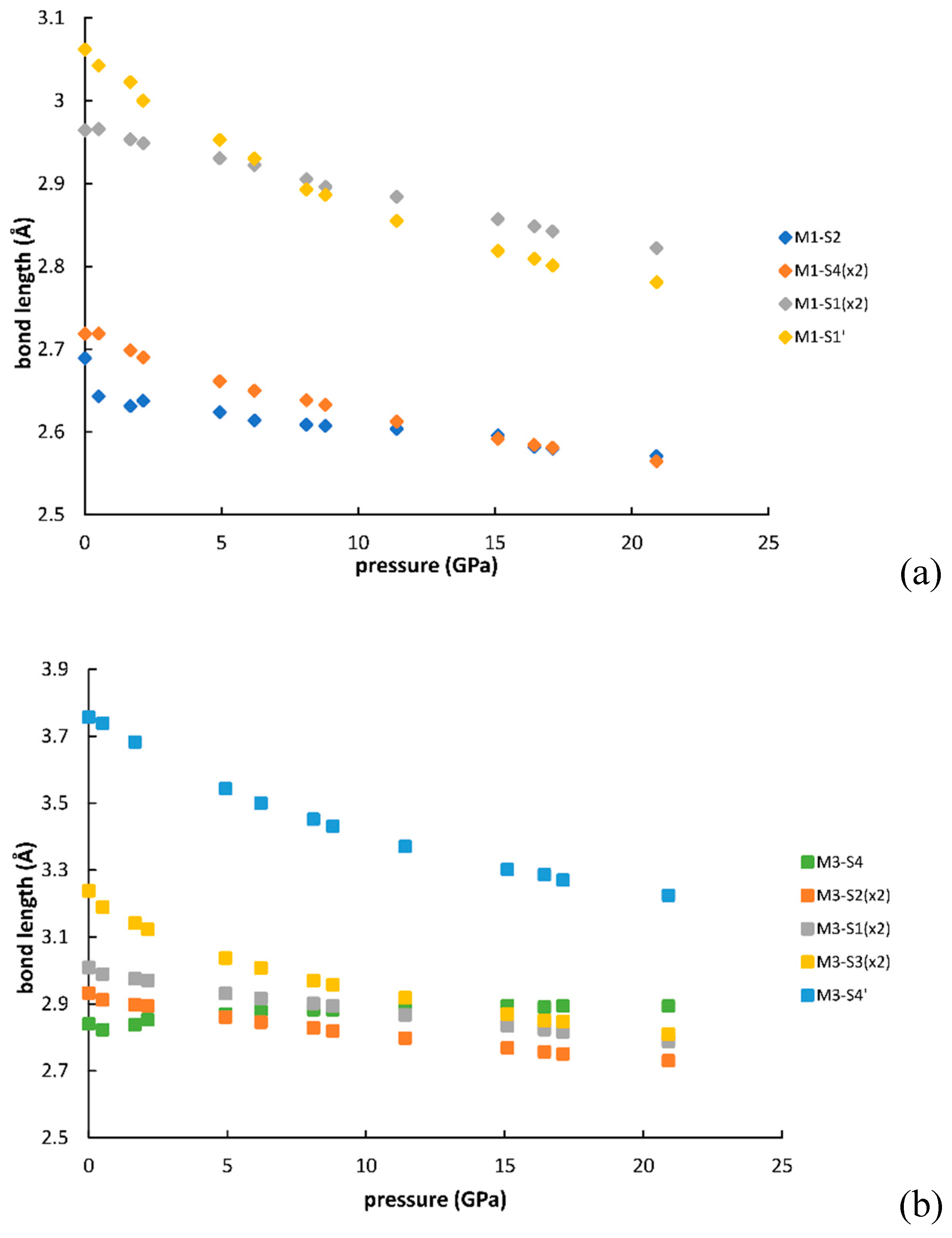 Crystals 09 00210 g005a Crystals 09 00210 g005a