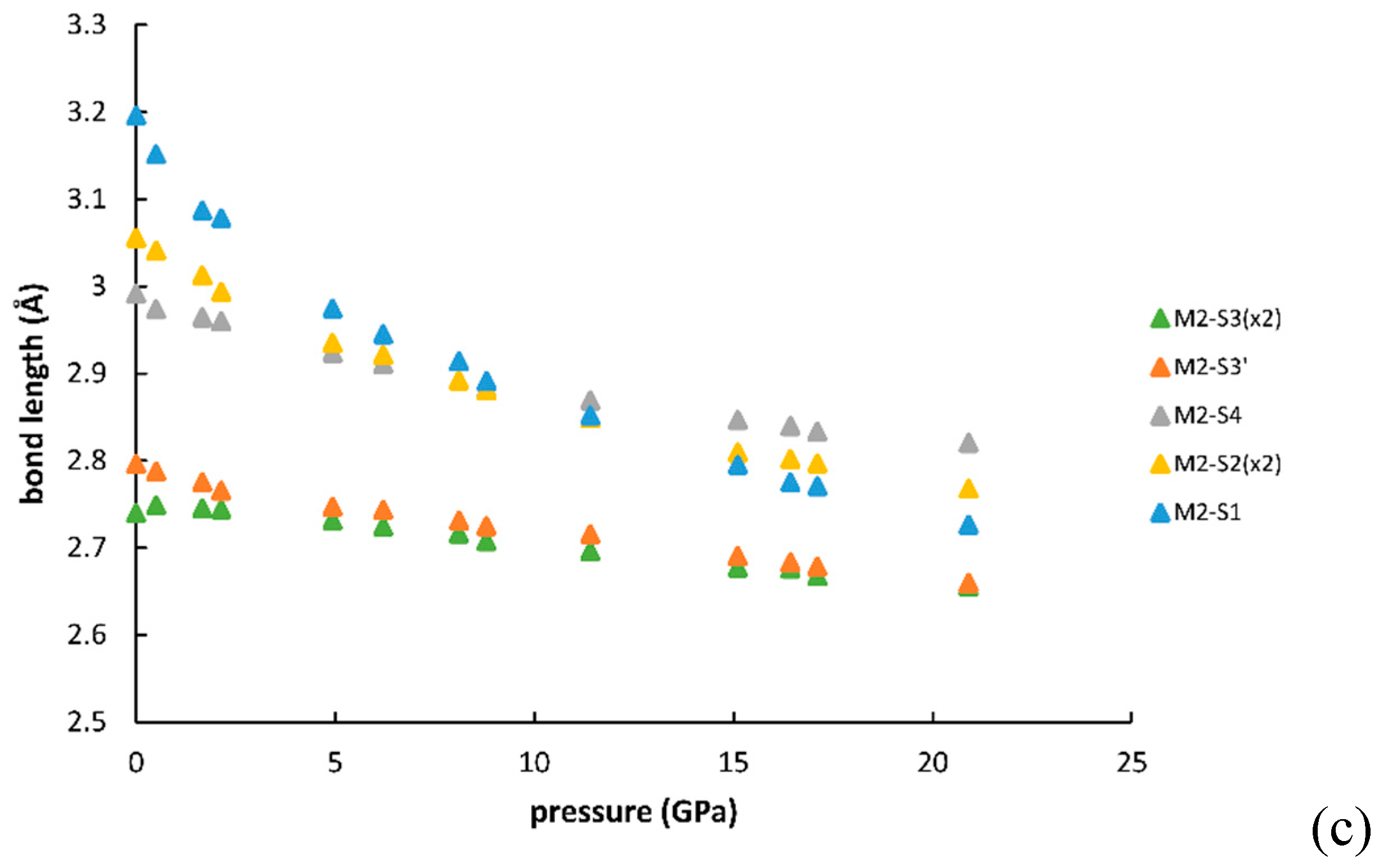 Crystals 09 00210 g005b Crystals 09 00210 g005b