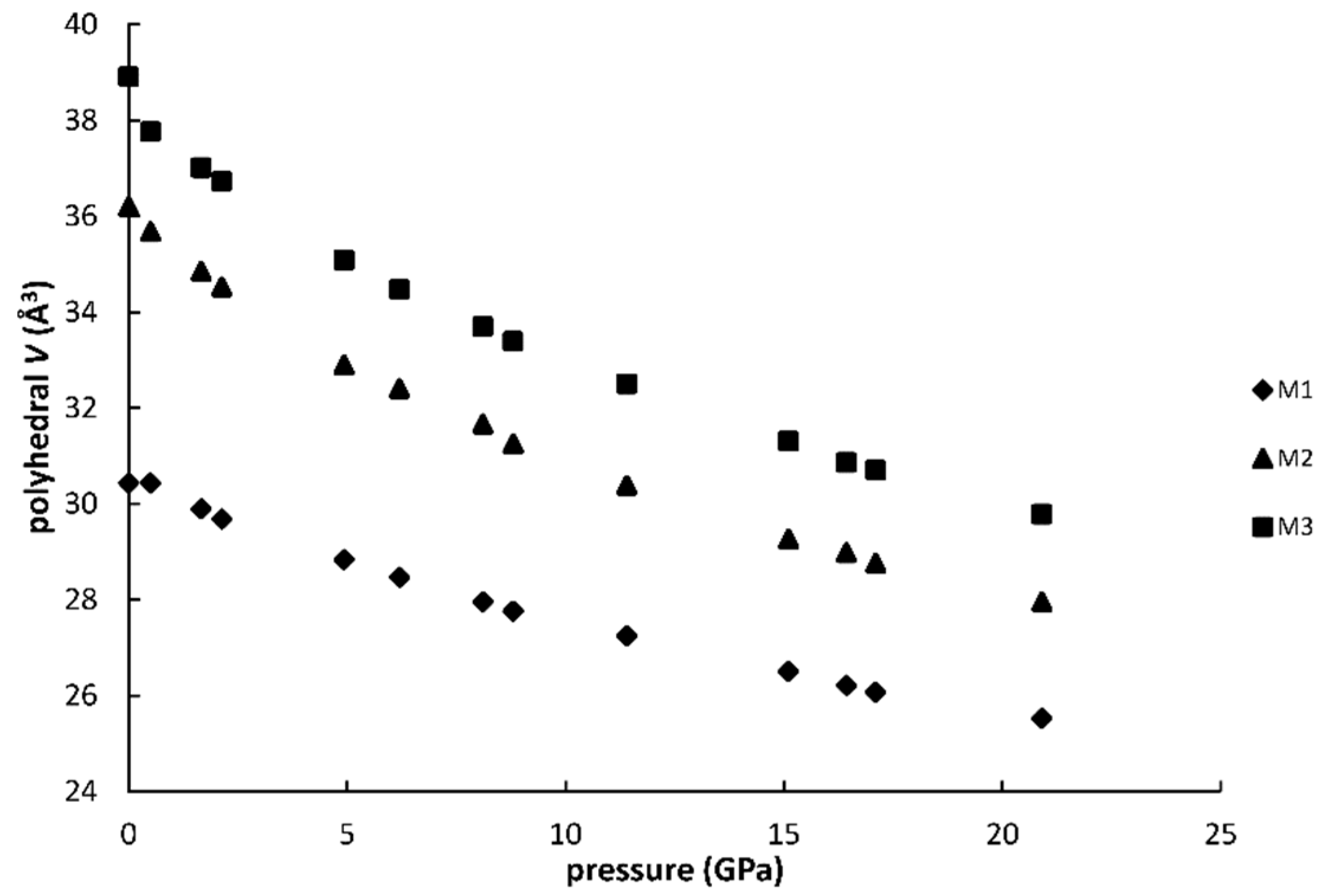 Crystals 09 00210 g006 Crystals 09 00210 g006