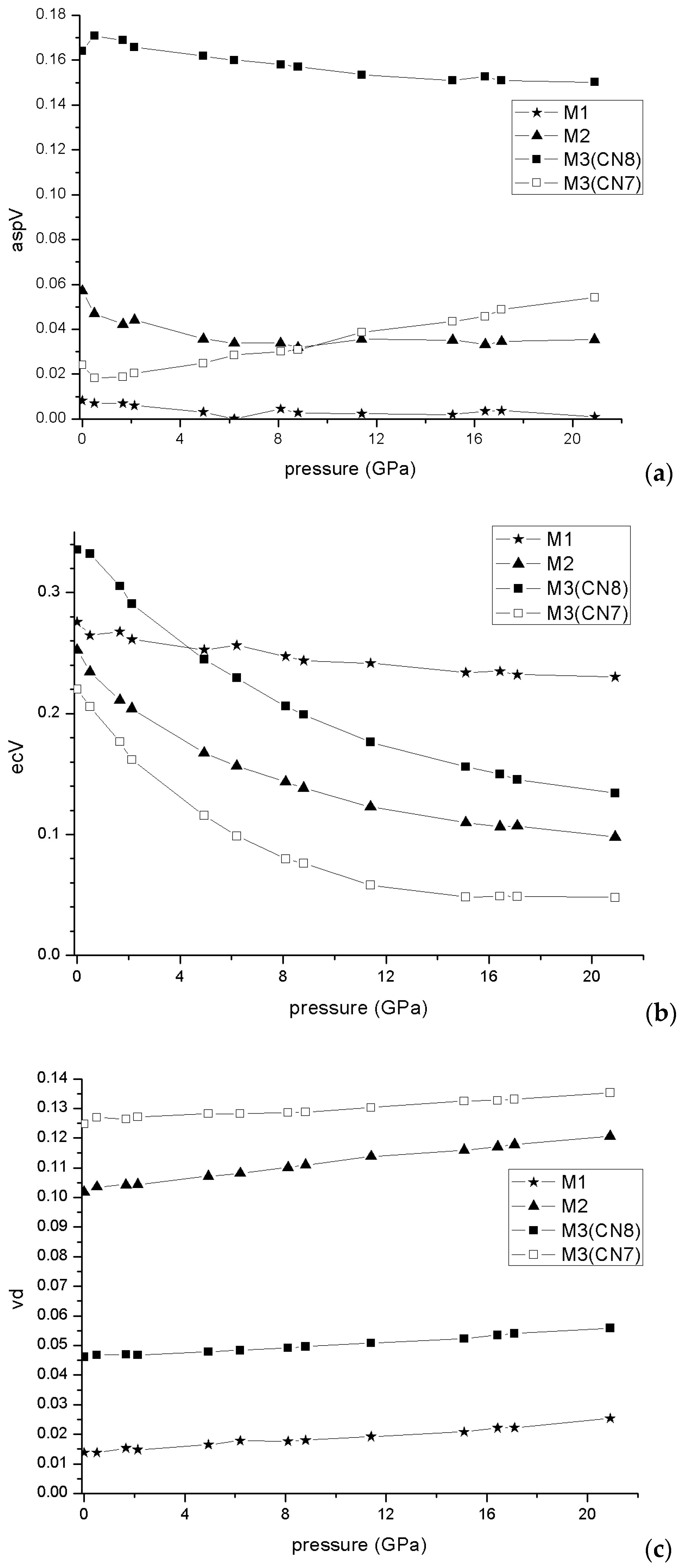 Crystals 09 00210 g007 Crystals 09 00210 g007