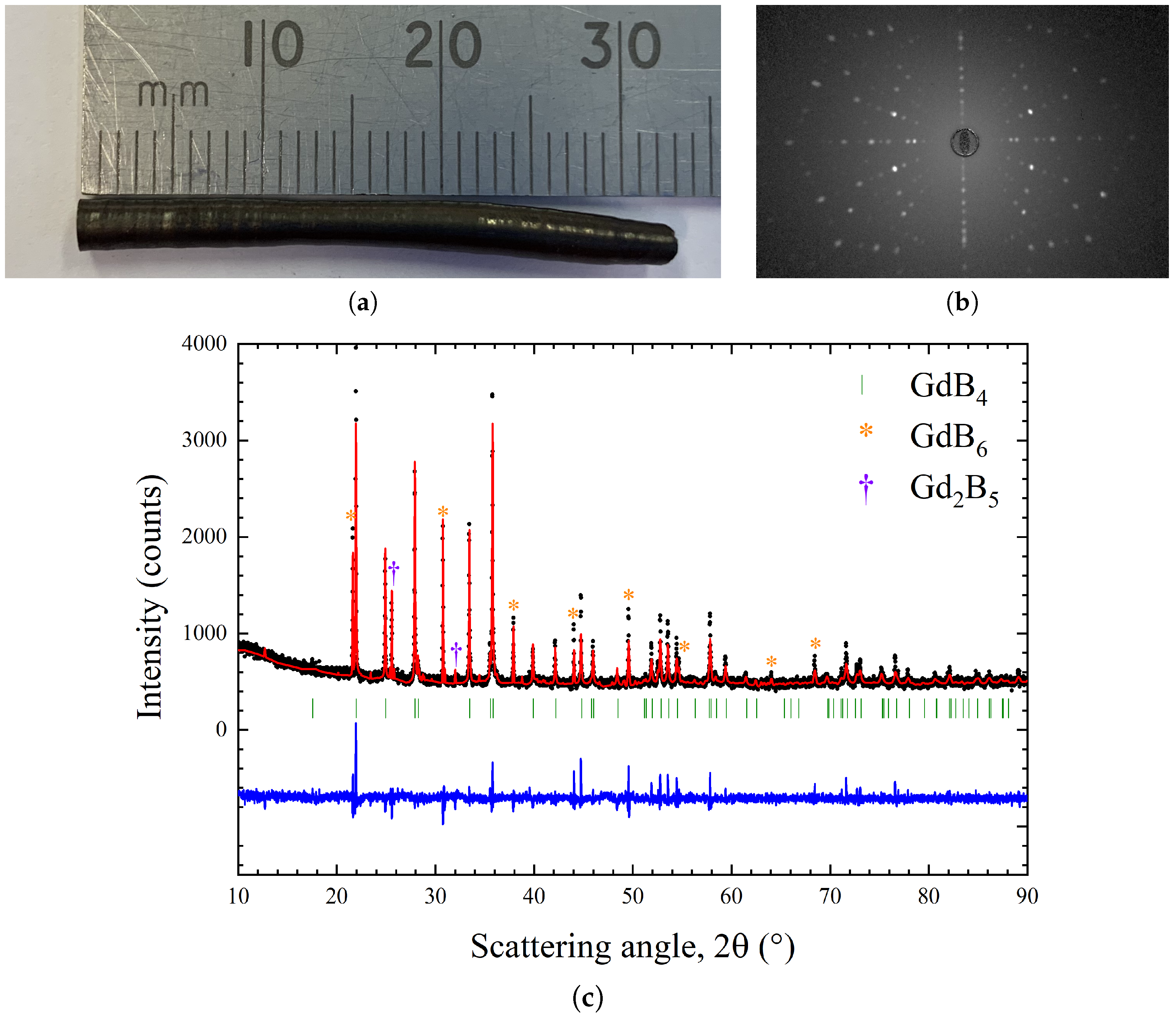 Crystals 09 00211 g005 Crystals 09 00211 g005