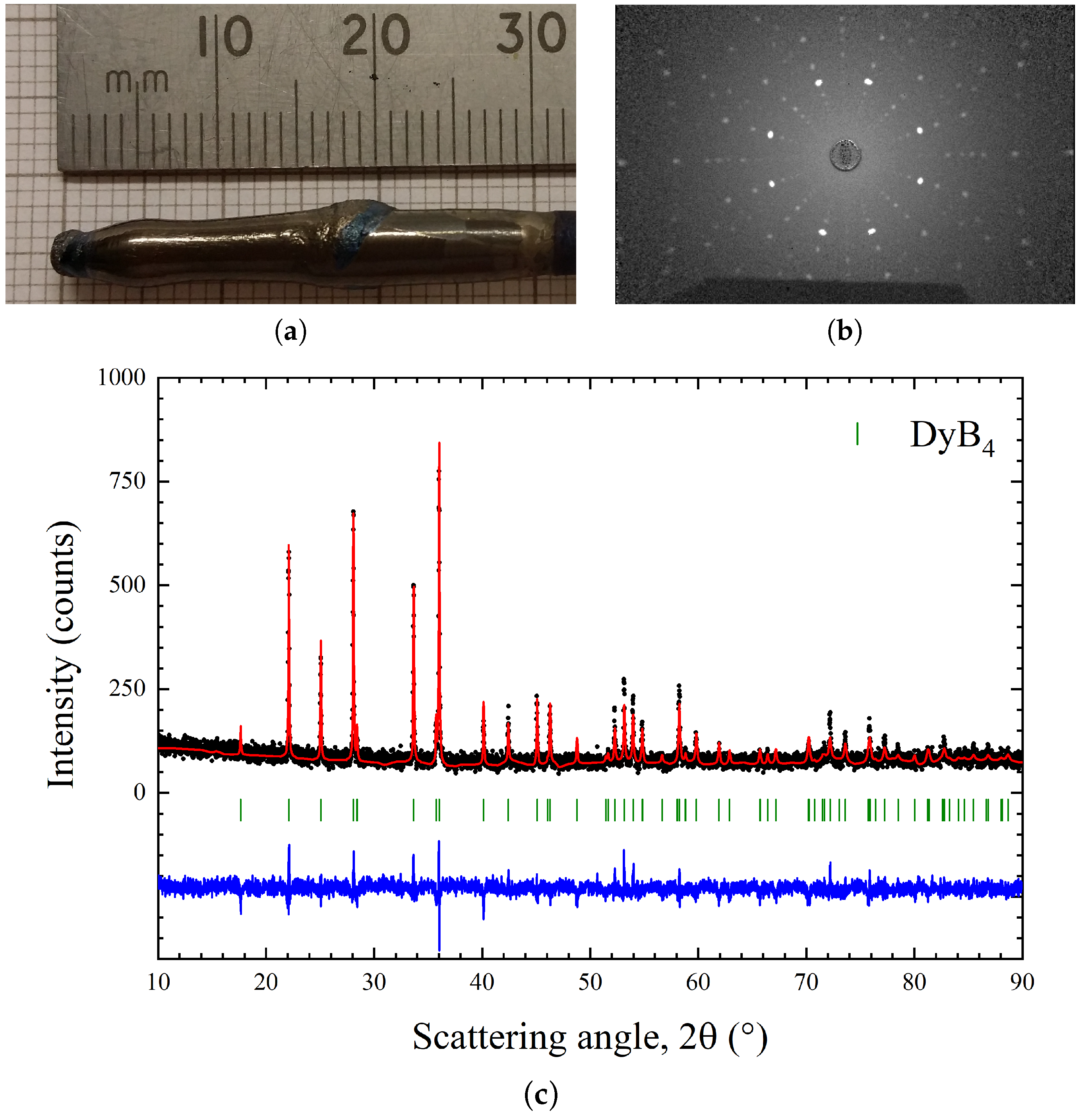 Crystals 09 00211 g006 Crystals 09 00211 g006