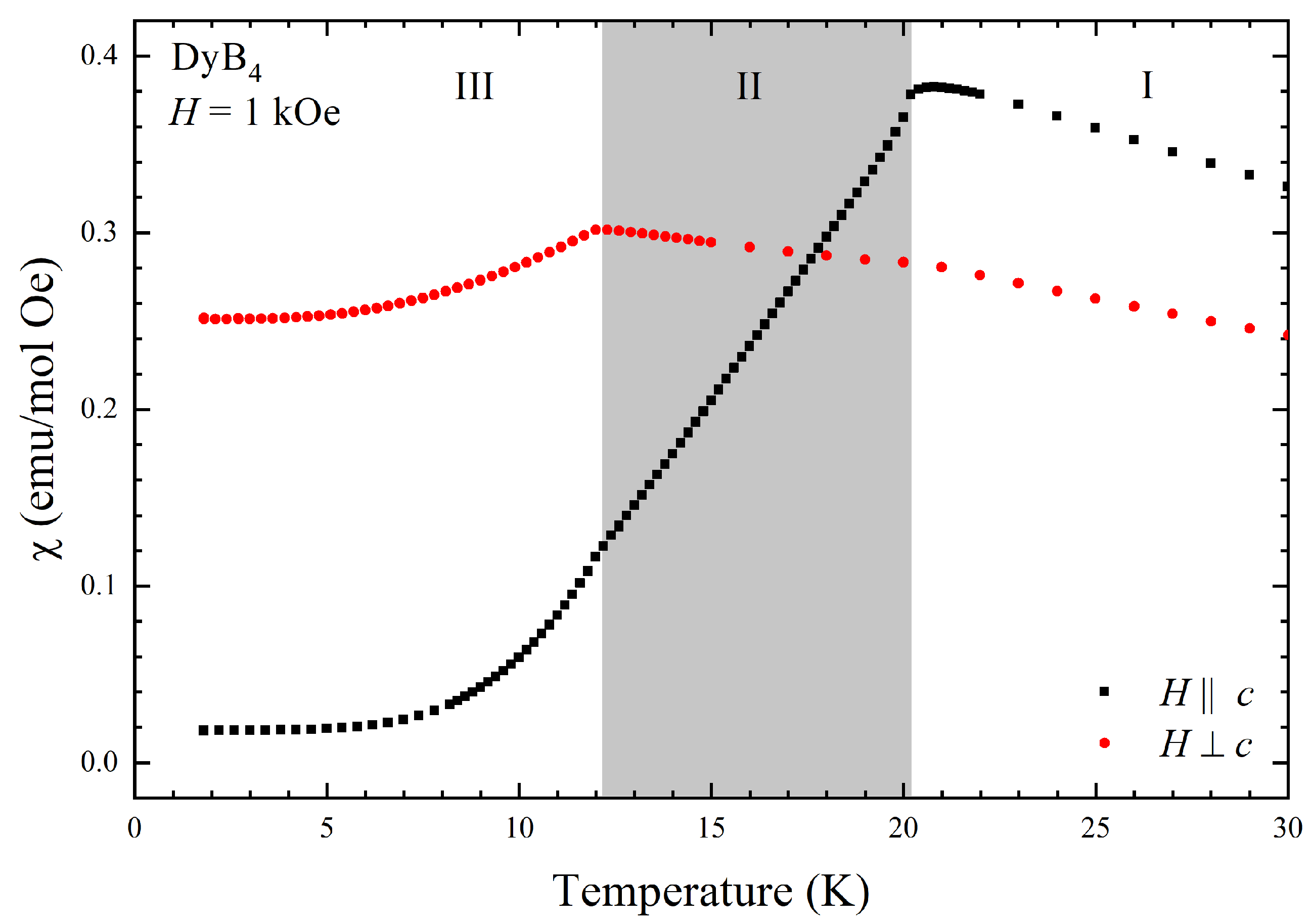 Crystals 09 00211 g007 Crystals 09 00211 g007