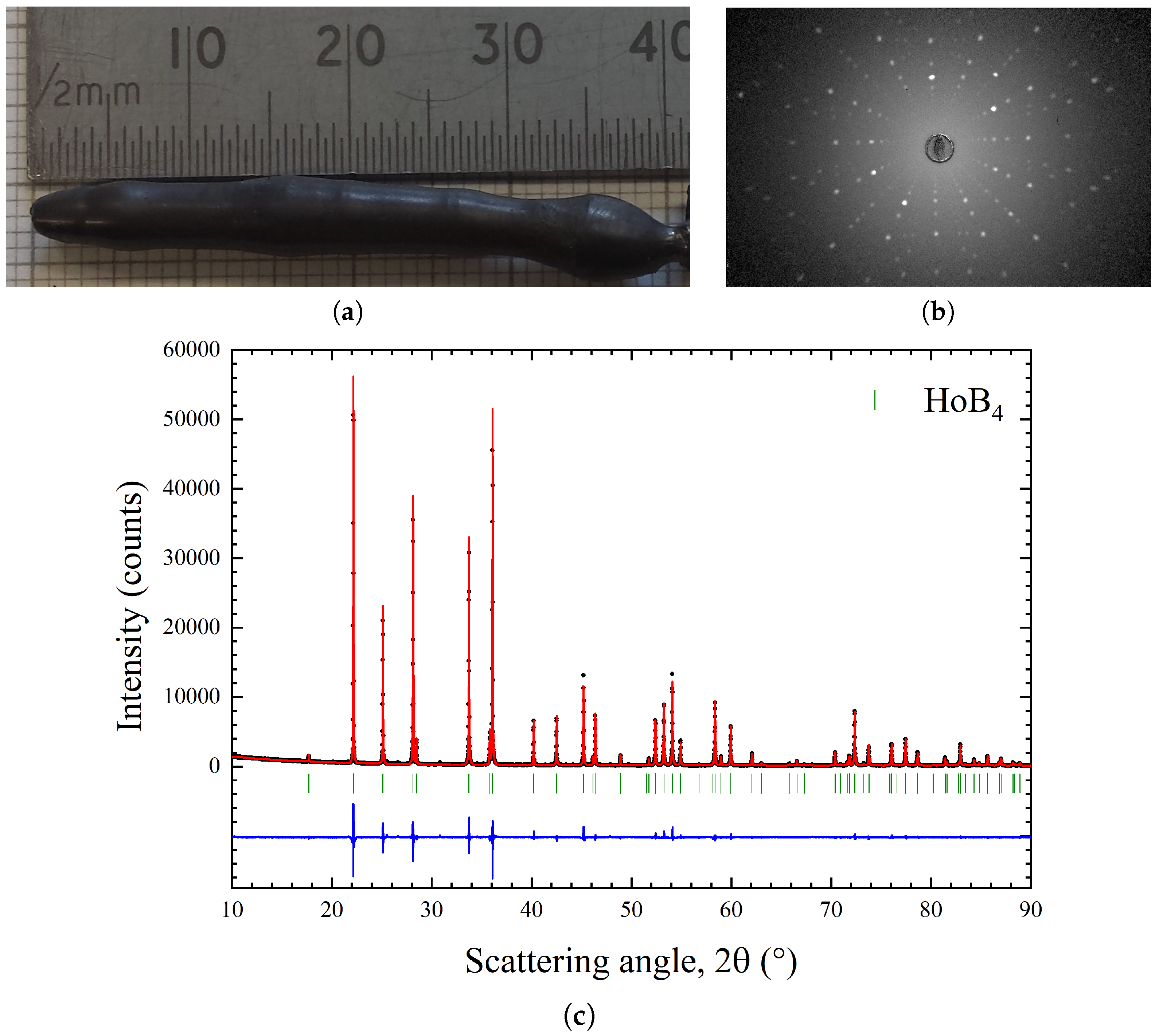 Crystals 09 00211 g008 Crystals 09 00211 g008