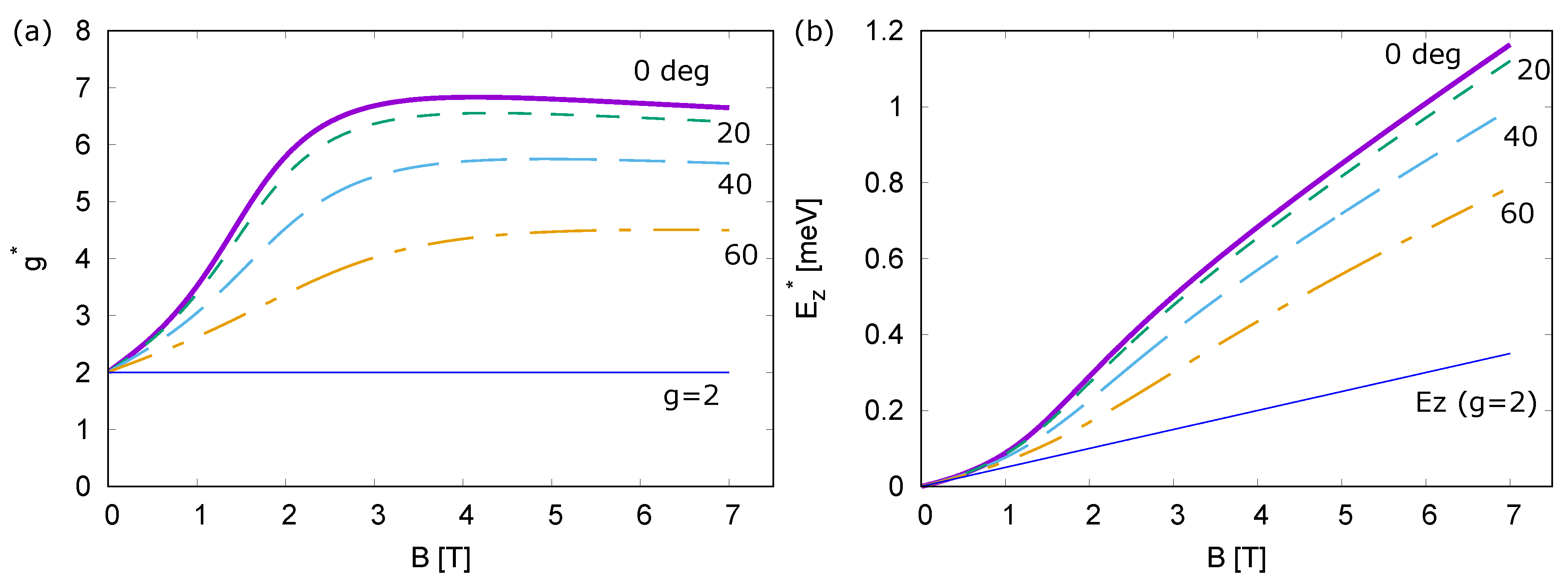 Crystals 09 00212 g002 550