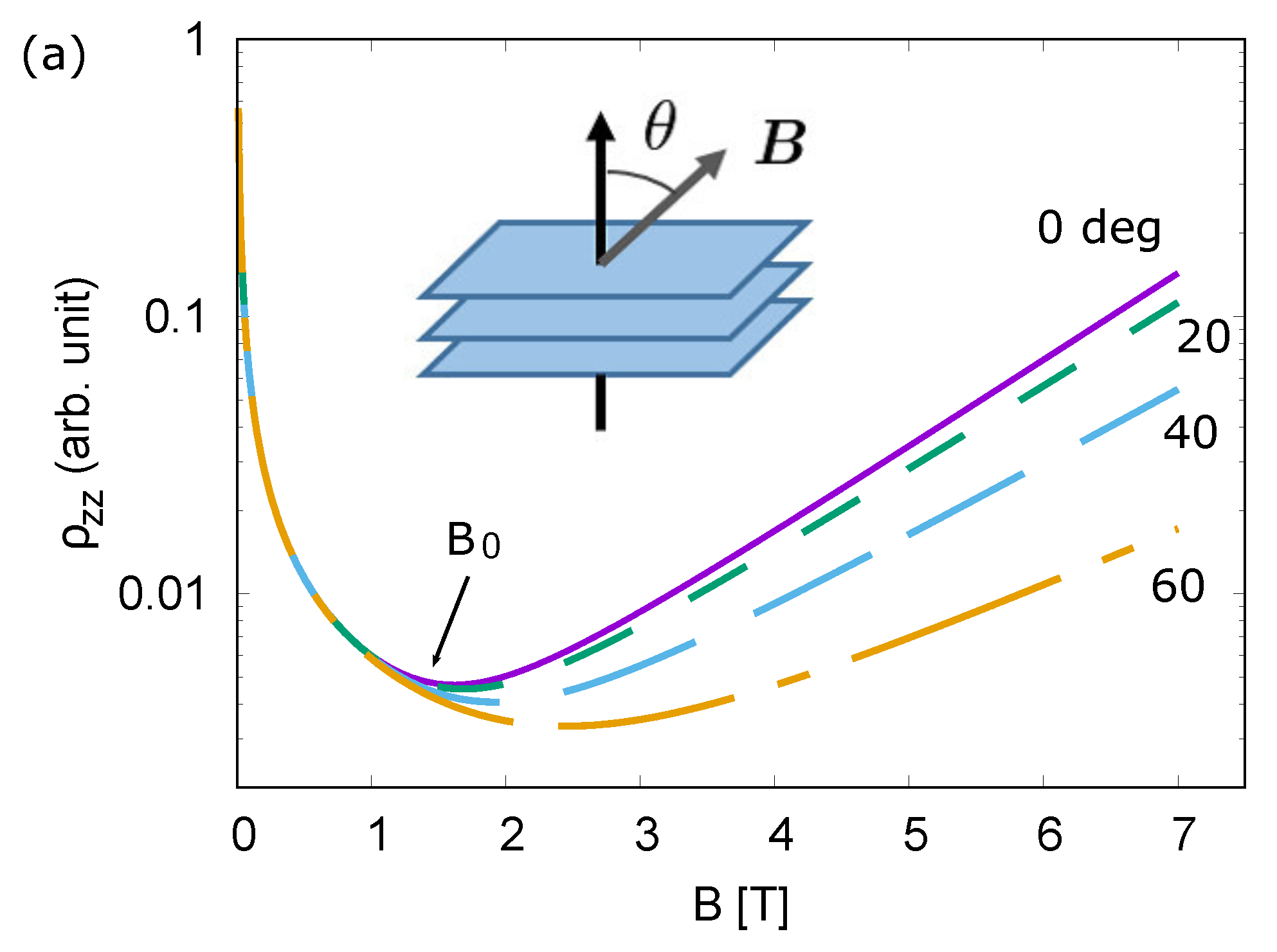 Crystals 09 00212 g003a 550