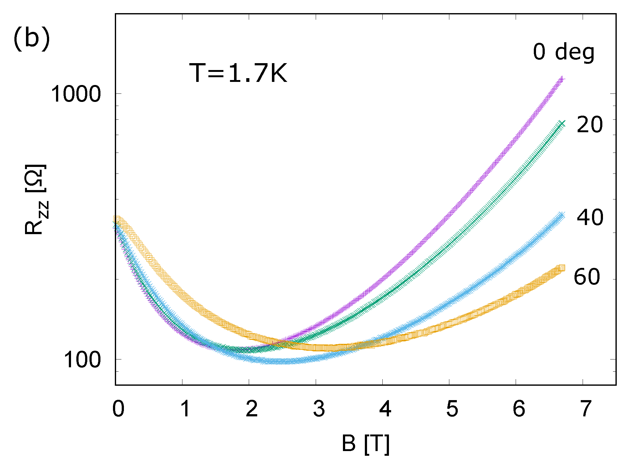 Crystals 09 00212 g003b 550