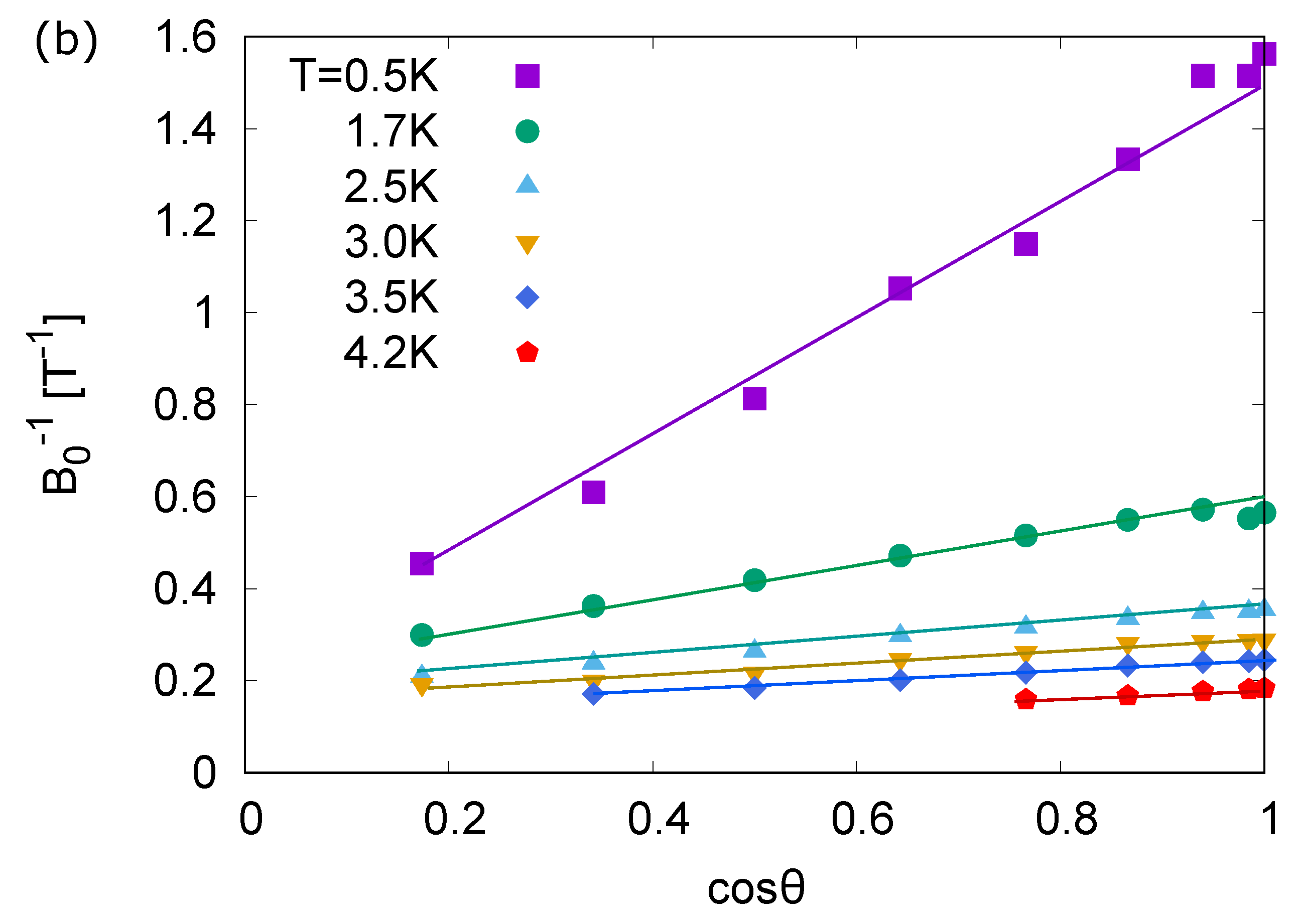 Crystals 09 00212 g004b 550