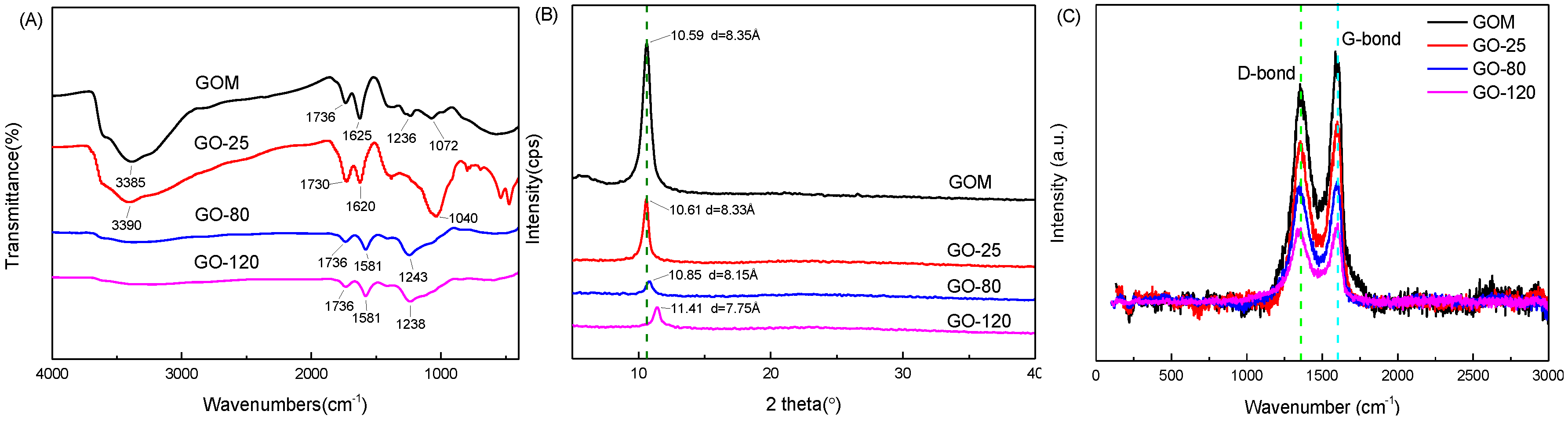 Crystals 09 00214 g002 Crystals 09 00214 g002