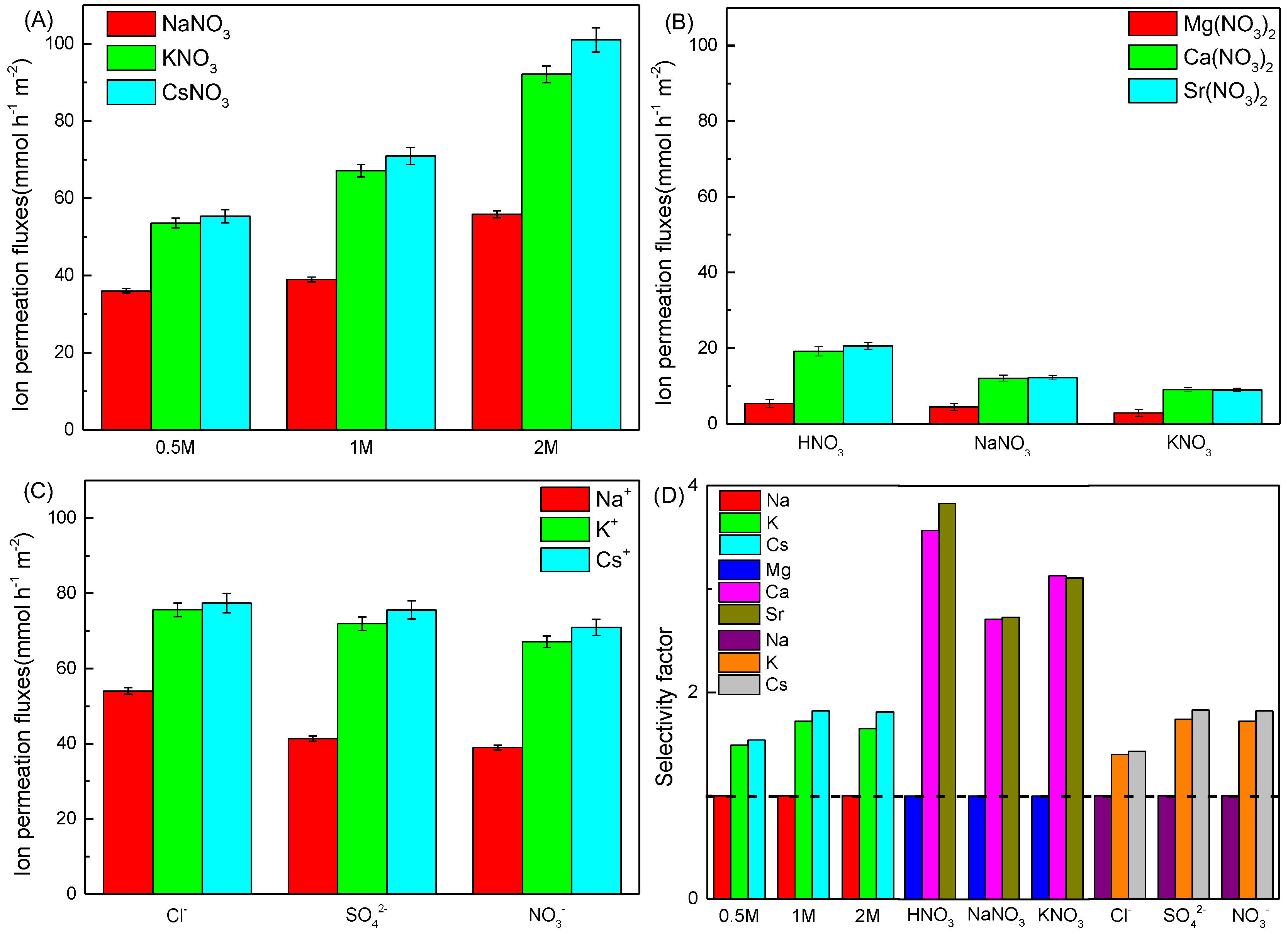 Crystals 09 00214 g005 Crystals 09 00214 g005