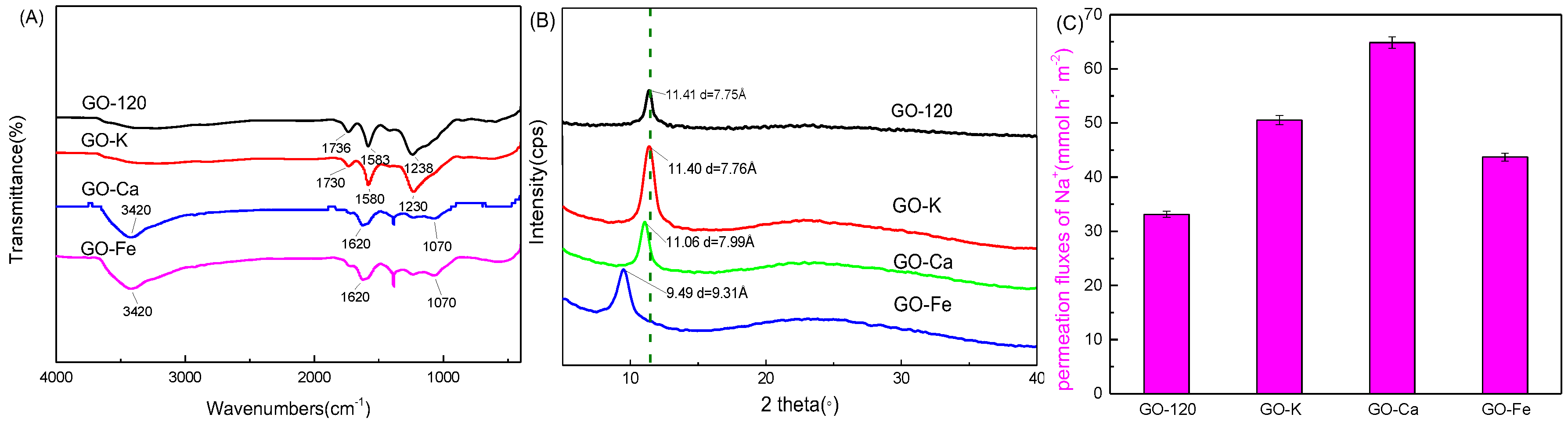 Crystals 09 00214 g006 Crystals 09 00214 g006