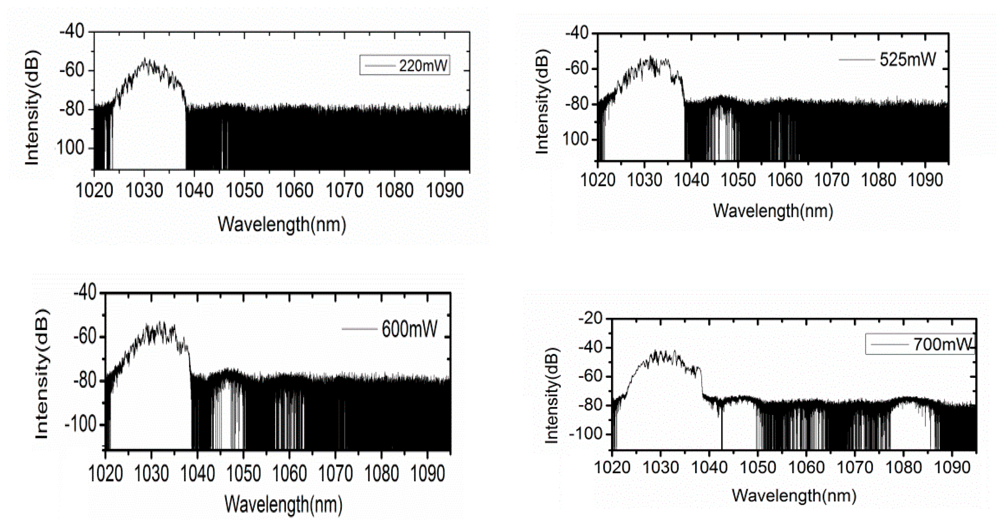 Crystals 09 00216 g002