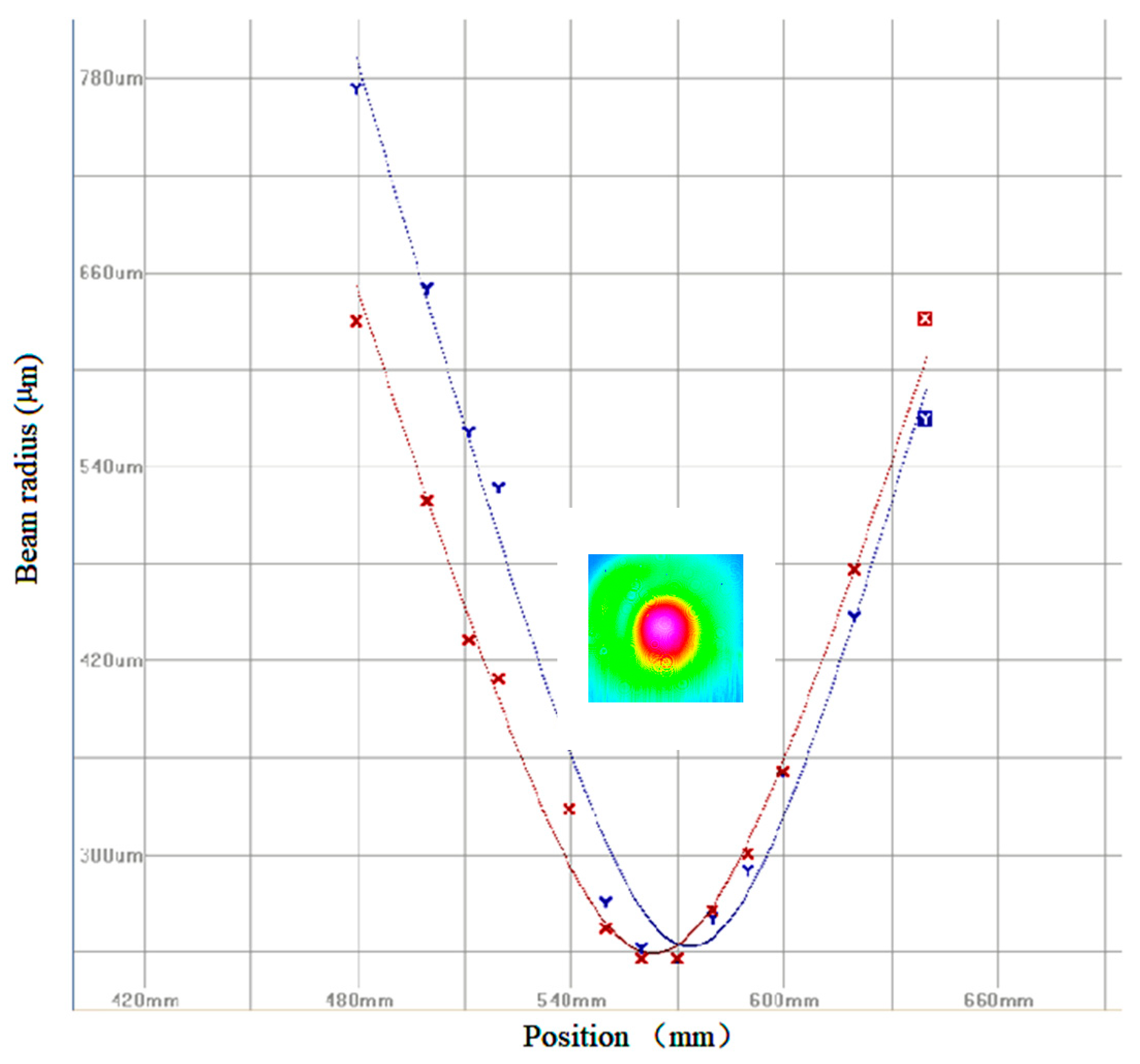 Crystals 09 00216 g005