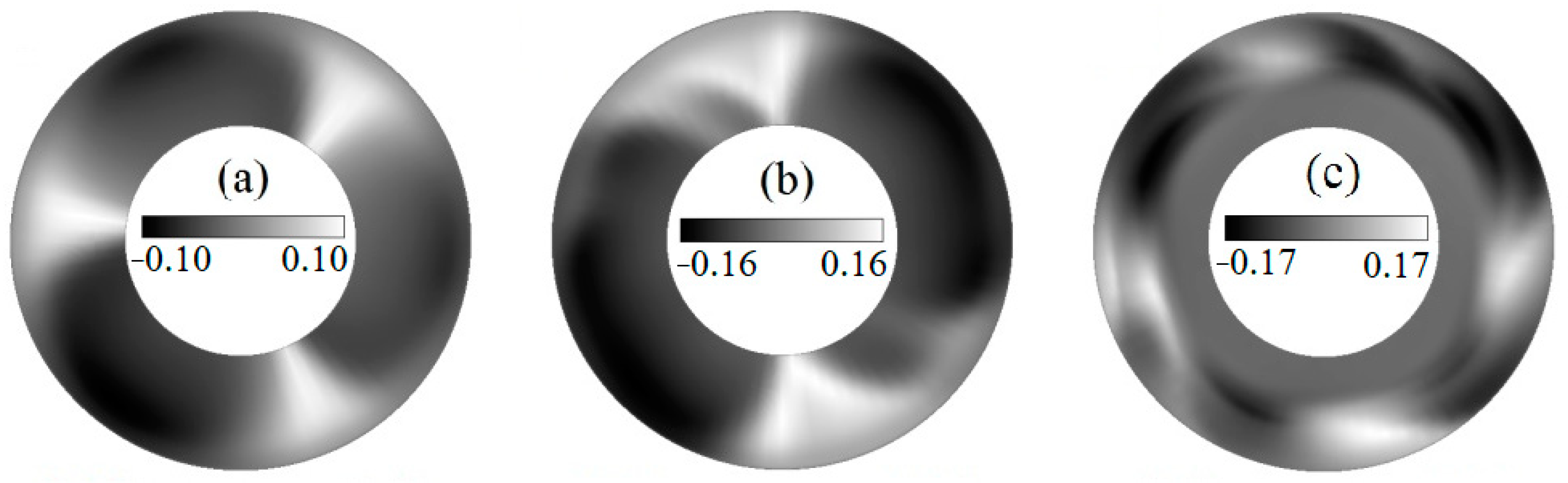 Crystals 09 00217 g005
