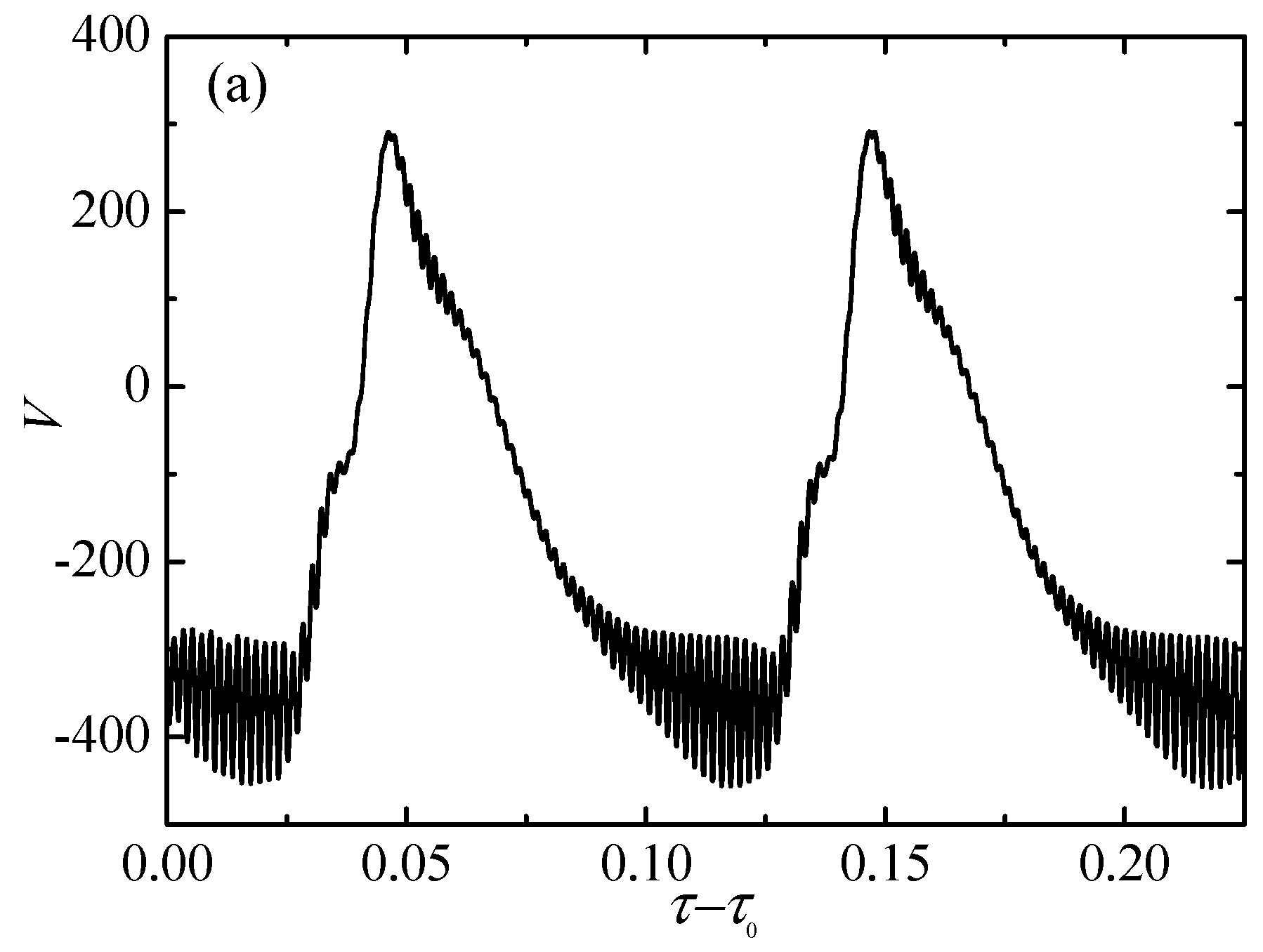 Crystals 09 00217 g006a
