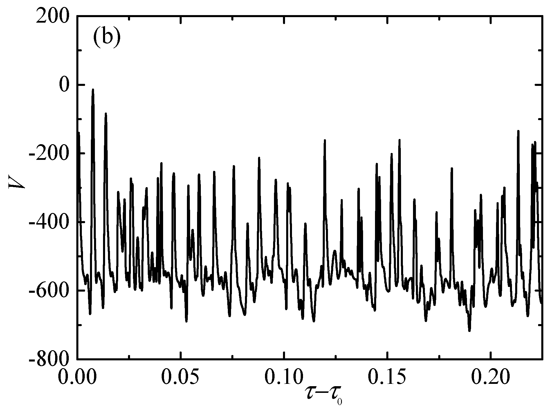 Crystals 09 00217 g006b