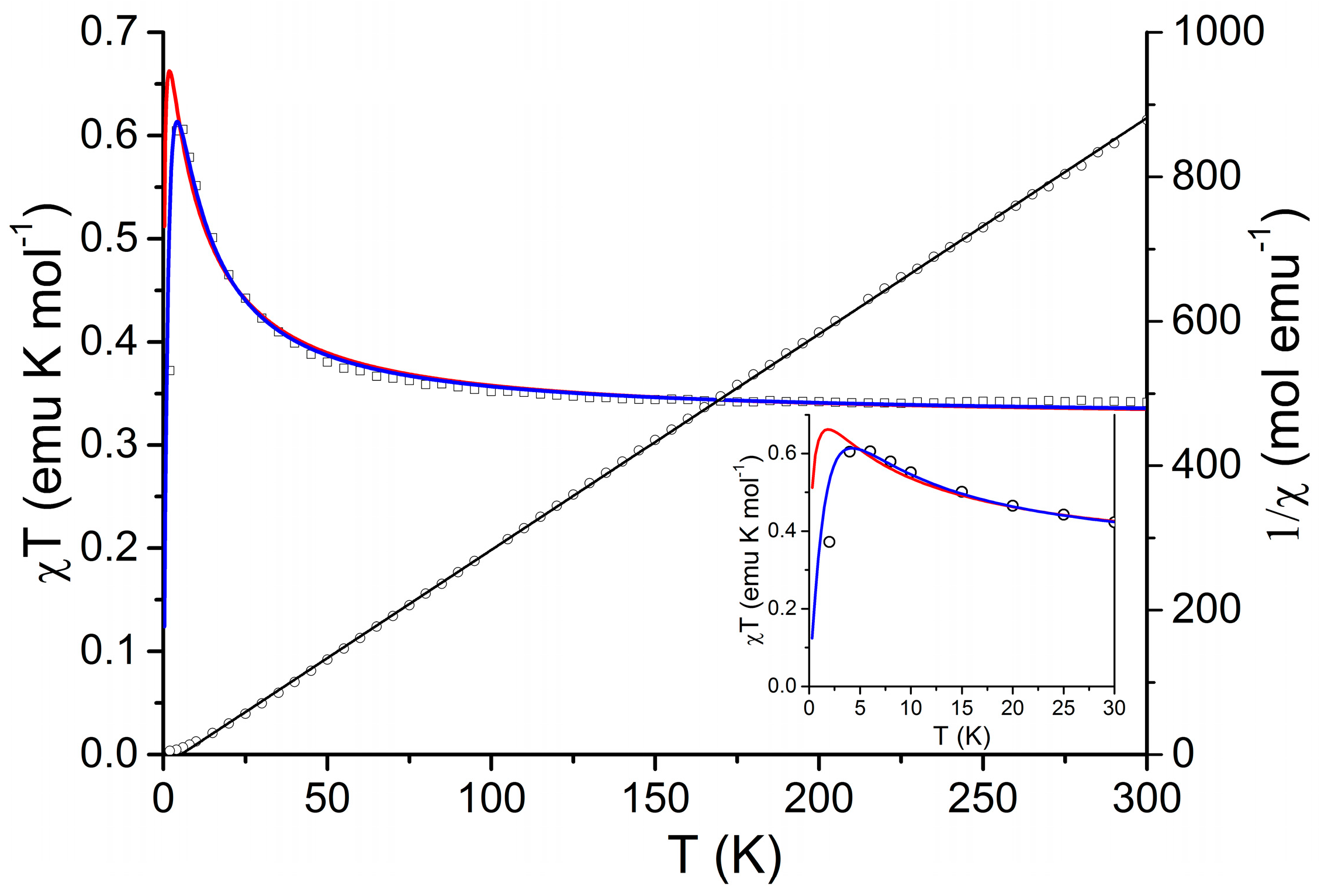 Crystals 09 00219 g003