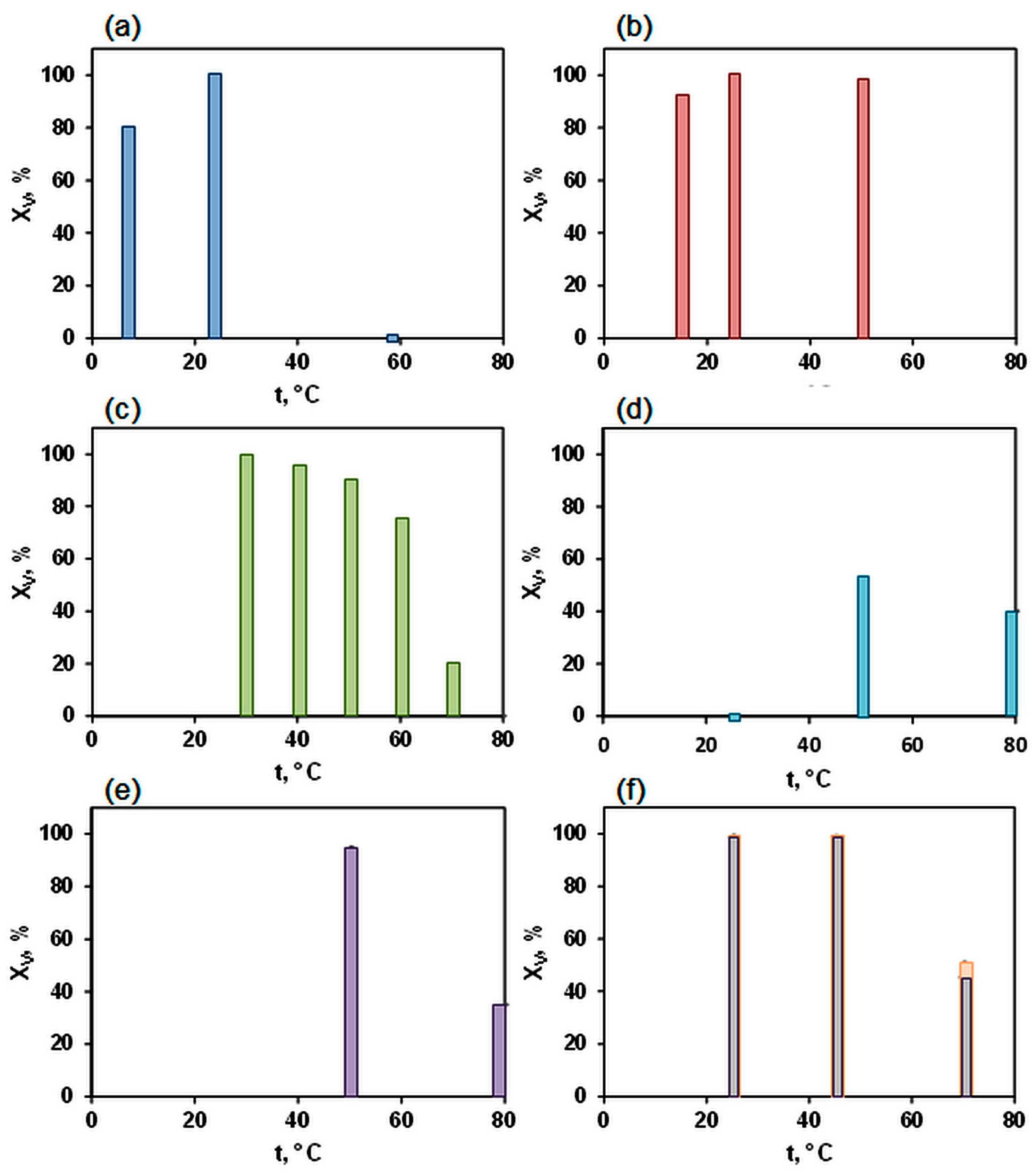 Crystals 09 00223 g003 Crystals 09 00223 g003